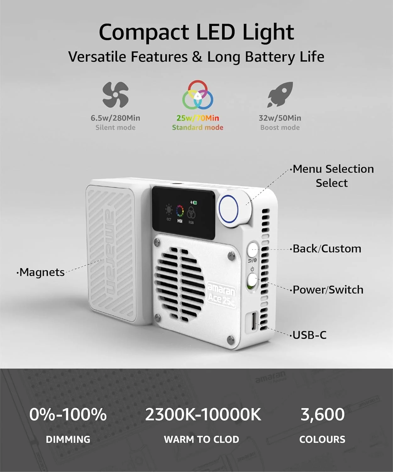 نور LED رنگی Aputure Amaran Ace 25c RGBWW - کیت ها، نور ویدیویی 32 واتی روی دوربین، 2300K-10000K، 5908 لوکس @ 0.5 متر، شارژ سریع USB-C، نصب مغناطیسی، کنترل بی سیم با برنامه Amaran - سفید