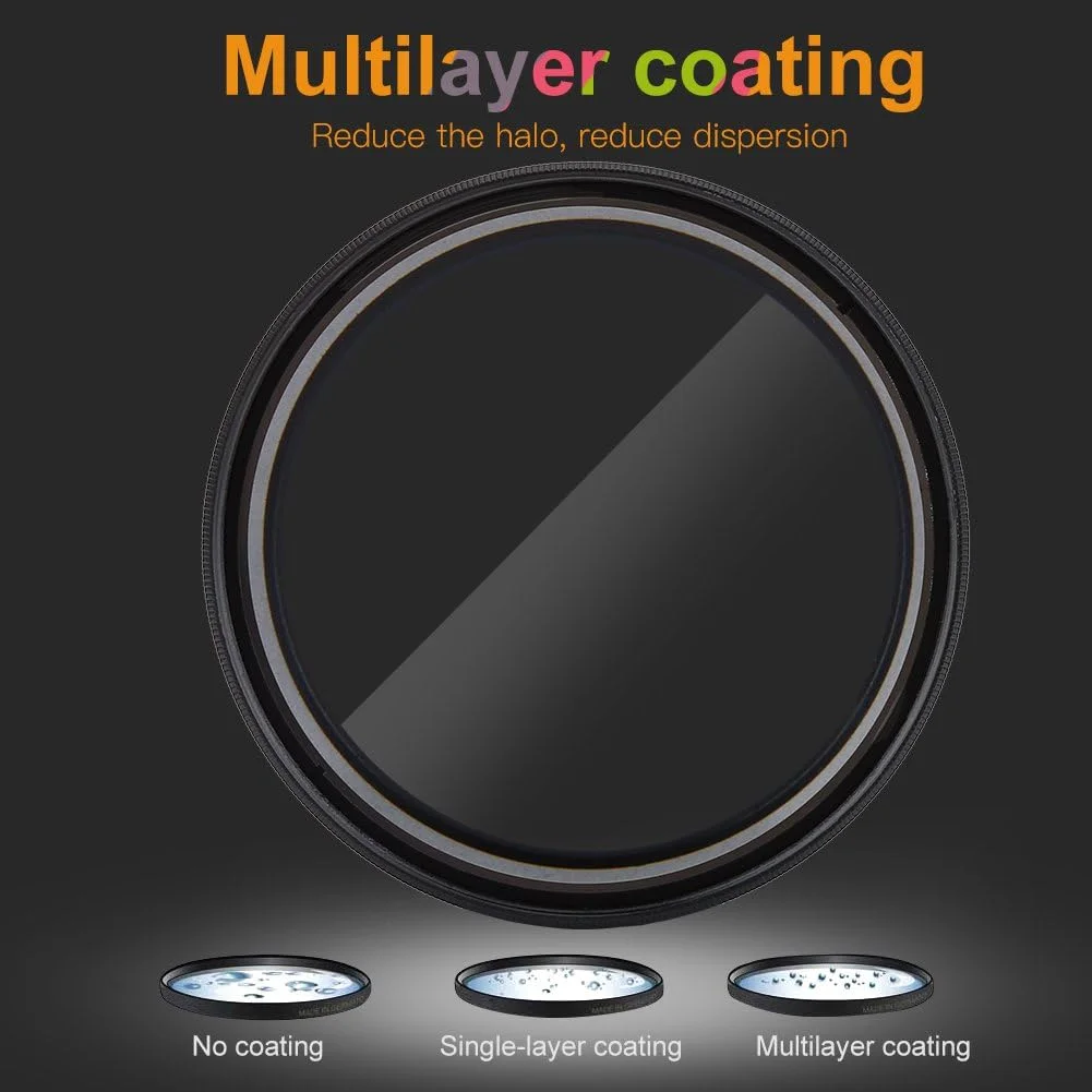 کیت لنز زاویه باز 52 میلی‌متری 0.45x به همراه لنز ماکرو، لنز تبدیل جهانی زاویه باز ماکرو 52 میلی‌متری 0.45X برای دوربین‌های کنون، نیکون و سونی