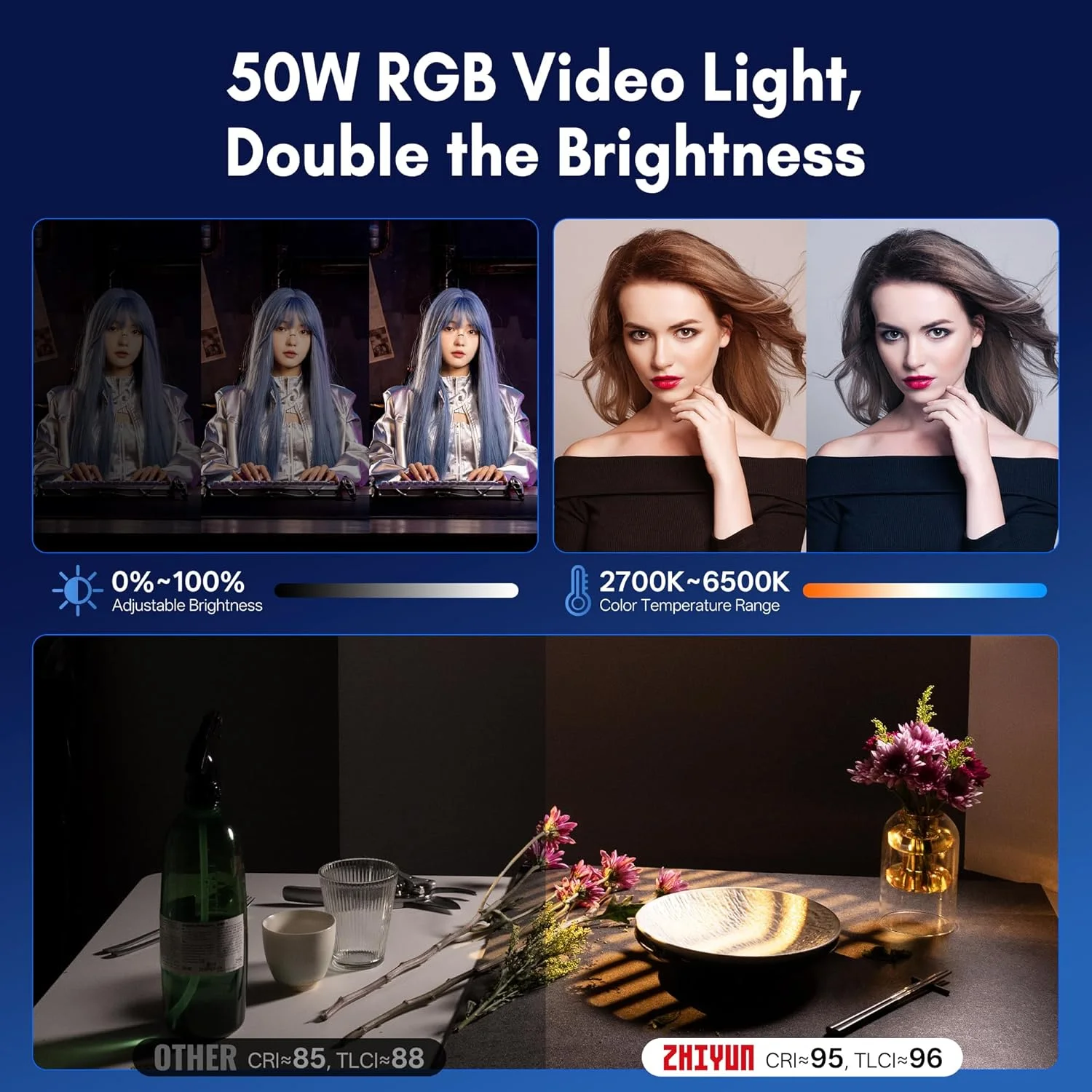 نور ویدئویی RGB زیون CINEPEER CX50 RGB [اورجینال] نور ویدئویی LED دستی کوچک 50 واتی با باتری 4500 میلی آمپر ساعتی Type-C PD با شارژ سریع، کنترل برنامه، نور دوربین قابل حمل با 2700K-6500K/CRI≈95/TLCI≈96