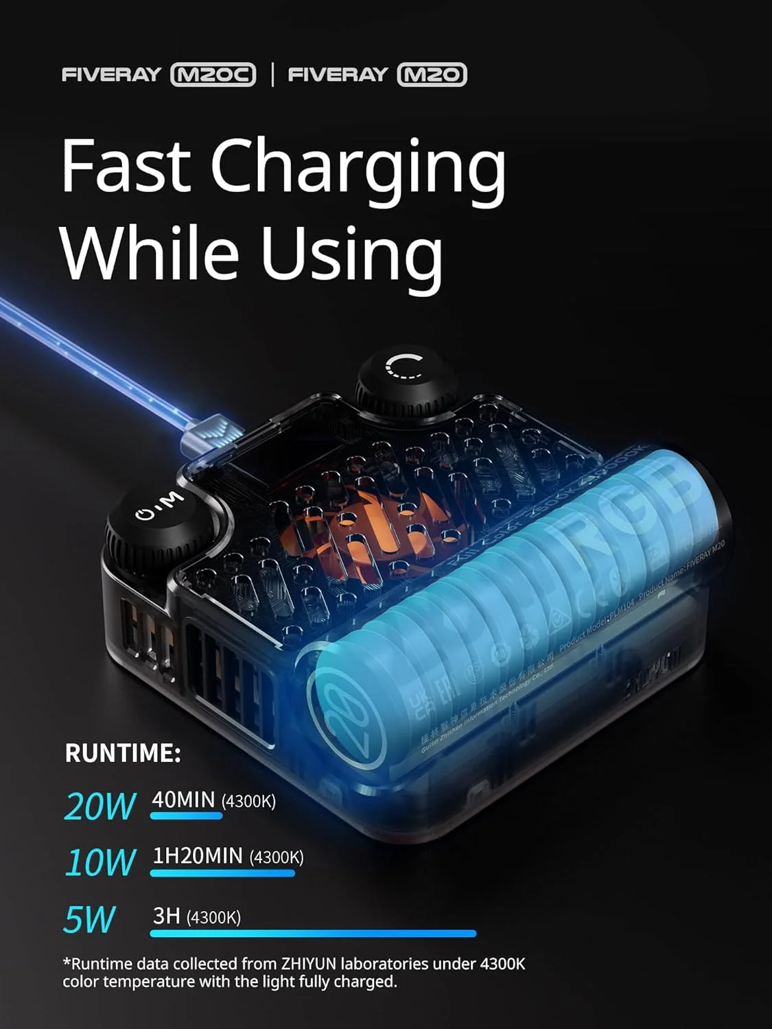 نور ویدئویی RGB مدل ZHIYUN FIVERAY M20C Combo [اورجینال]، نور قابل حمل 20 واتی دوربین، حالت HSI، TLCI 96+، دمای 2500K-10000K با 16 جلوه نوری، پشتیبانی از اتصال مغناطیسی و برنامه با USB-C PD