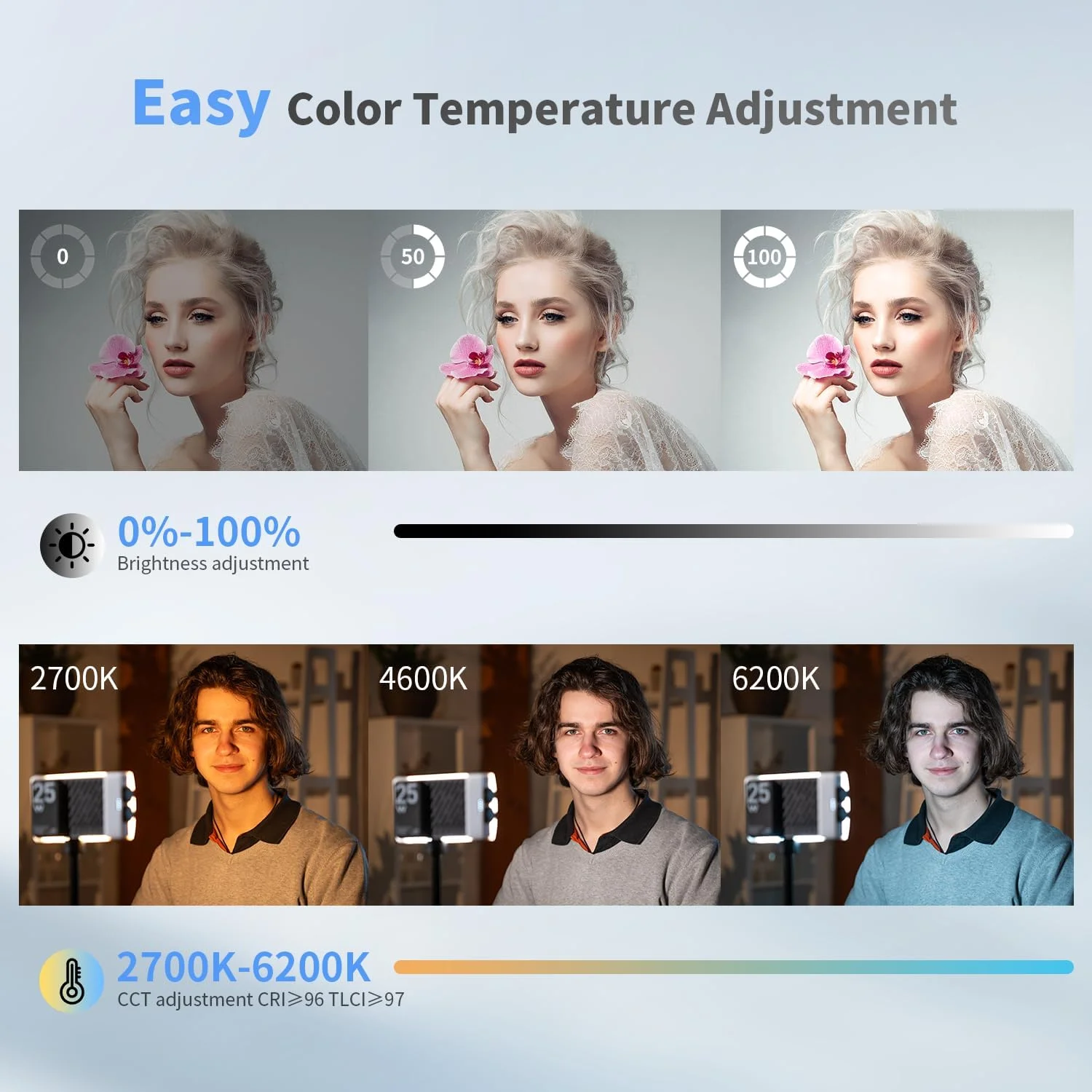 نور ویدئویی ال ای دی 25 واتی ZHIYUN CINEPEER CM25، نور کوچک قابل حمل برای عکاسی روی دوربین، با قابلیت تنظیم نور 2700K-6200K، دارای 2 باتری قابل شارژ 2000mAh داخلی، شارژ PD/Vlog/Photo نور ویدئویی ال ای دی 25 واتی ZHIYUN CINEPEER CM25، نور کوچک قابل حمل برای عکاسی روی دوربین، با قابلیت تنظیم نور 2700K-6200K، دارای 2 باتری قابل شارژ 2000mAh داخلی، شارژ PD/Vlog/Photo