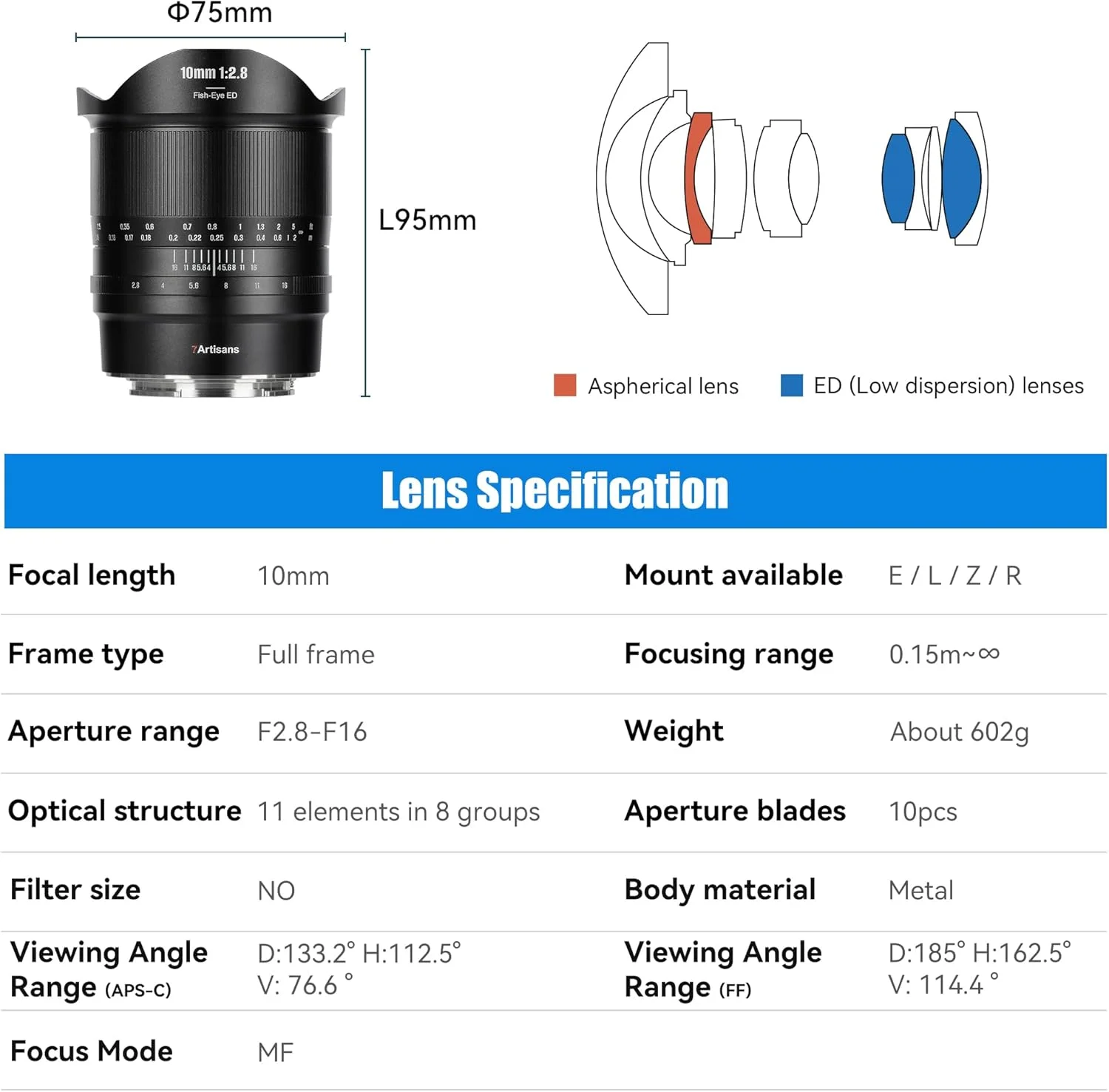 لنز چشمماهی فوقعریض فولفریم 7artisans 10mm F2.8 II با زاویه دید 185 درجه و فوکوس دستی برای دوربینهای بدون آینه Sony E-Mount مدلهای A7/A7R/A7S/A7II/A7RII/A7SII/A9/A7RIII/A7III/A7RIV/A9II/A7SIII/A7C/A1 لنز چشمماهی فوقعریض فولفریم 7artisans 10mm F2.8 II با زاویه دید 185 درجه و فوکوس دستی برای دوربینهای بدون آینه Sony E-Mount مدلهای A7/A7R/A7S/A7II/A7RII/A7SII/A9/A7RIII/A7III/A7RIV/A9II/A7SIII/A7C/A1