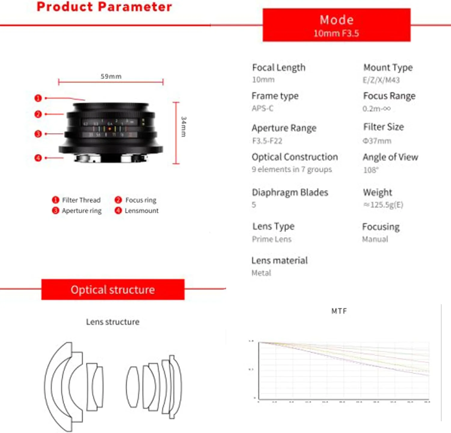 لنز دوربین های بدون آینه 7artisans 10mm F3.5 با زاویه دید فوق عریض APS-C برای Sony E-Mount، مناسب برای ولاگ و سلفی، جمع و جور و سبک، برای فیلمبرداری و مسافرت لنز دوربین های بدون آینه 7artisans 10mm F3.5 با زاویه دید فوق عریض APS-C برای Sony E-Mount، مناسب برای ولاگ و سلفی، جمع و جور و سبک، برای فیلمبرداری و مسافرت