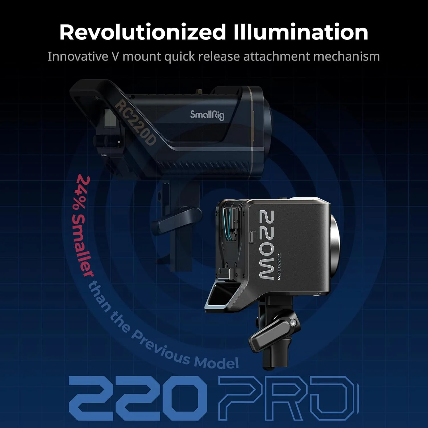 نور ویدئویی 220 وات COB مدل SMALLRIG RC 220D Pro، 4627