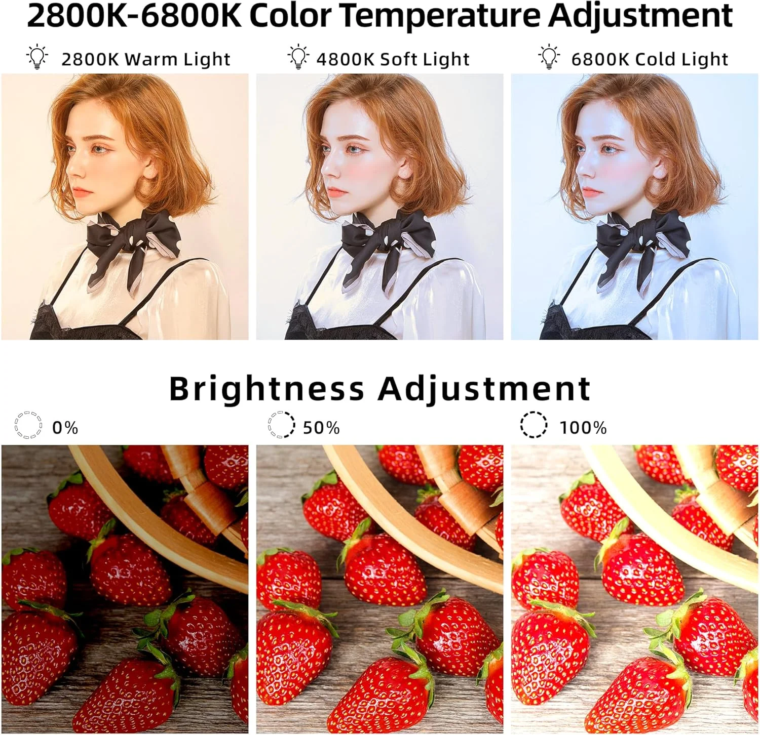 نور ویدئویی LED ویلتراکس 18 وات قابل نصب روی دوربین با کنترل از طریق اپلیکیشن، دمای رنگ 2800K-6800K، CRI95+، دارای 198 لامپ LED، کفشک سرد، قابل حمل، مناسب برای عکاسی، نورپردازی عکس و فیلم، به همراه باتری قابل شارژ NP-F550