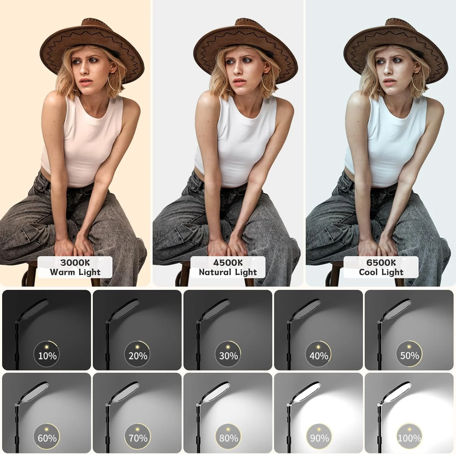 نور حلقه ای رومیزی با پایه و نگهدارنده تلفن، نور حلقه ای قابل تنظیم کامپیوتر 3000K-6500K برای لپ تاپ، نور کنفرانس ویدیویی برای جلسات زوم، تماس های ویدیویی، وب کم، نور رومیزی برای ضبط ویدیو