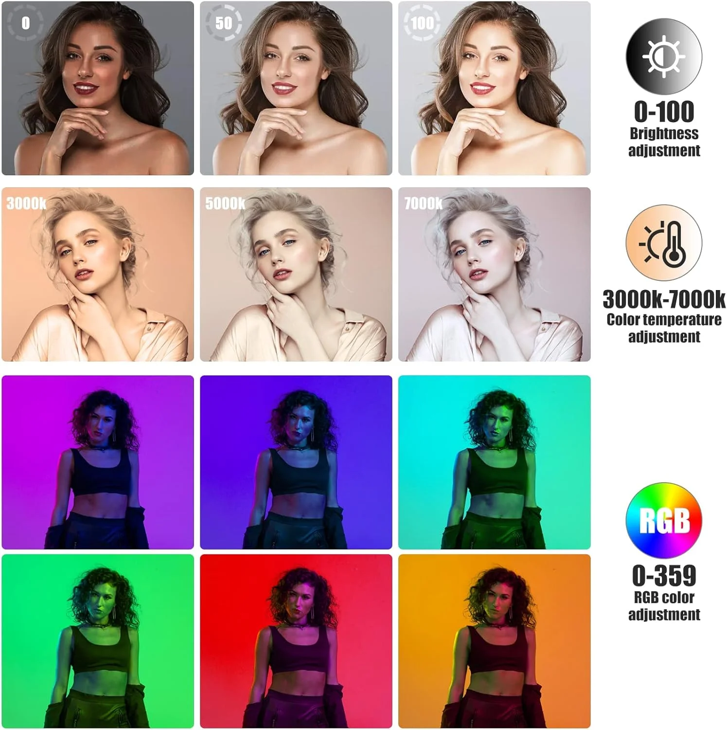 نور ویدئویی ال ای دی RGB با کنترل از راه دور، نور دوربین تمام رنگی 360 درجه با 3 کفشک سرد، نور عکاسی قابل شارژ 2000 میلی آمپر ساعتی 3000k-7000K پنل قابل تنظیم برای یوتیوب/تیک تاک/ولاگ/عکاسی