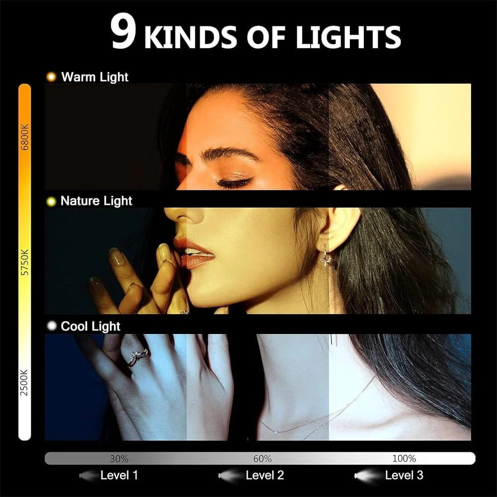 نور مکمل OM برای DJI OSMO Mobile 6/5/SE/4 SE، سه حالت نور، روشنایی قابل تنظیم، مغناطیسی، سازگار با تثبیت کننده گیمبال DJI Osmo