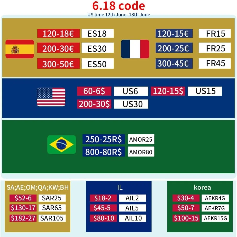 AECAM - نگهدارنده دو لامپ SH، سوکت E27 برای عکاسی، کابل 1.8 متری با چتر نرم، پایه 2 متری برای نورپردازی (چتر طلایی)
