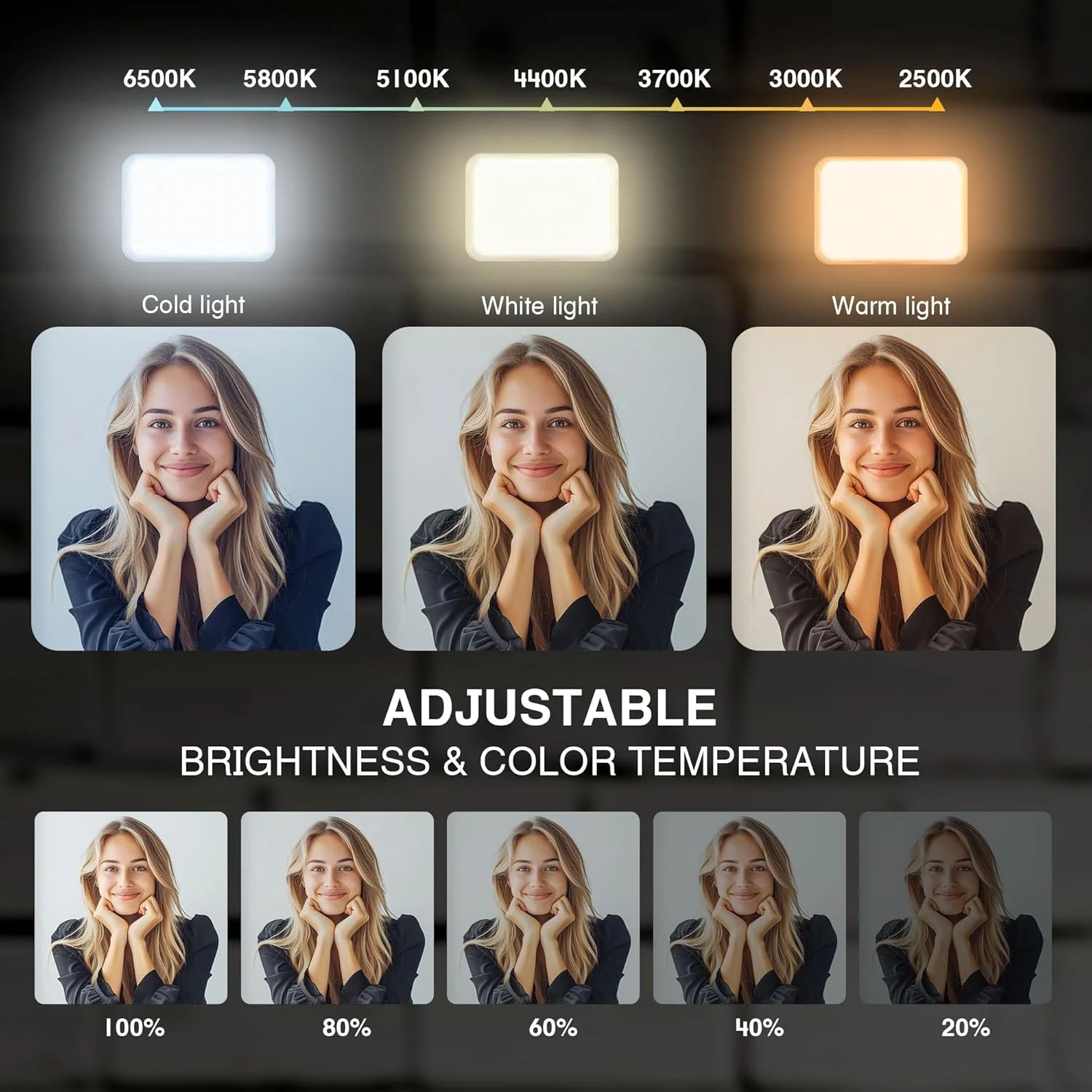 چراغ LED رومیزی با پایه، CRI97+ مناسب سلفی برای ضبط ویدیو، کامپیوتر برای استریمینگ، گیمینگ، کنفرانس، جلسات زوم، تیک تاک، یوتیوب، جایگزین جدید رینگ لایت