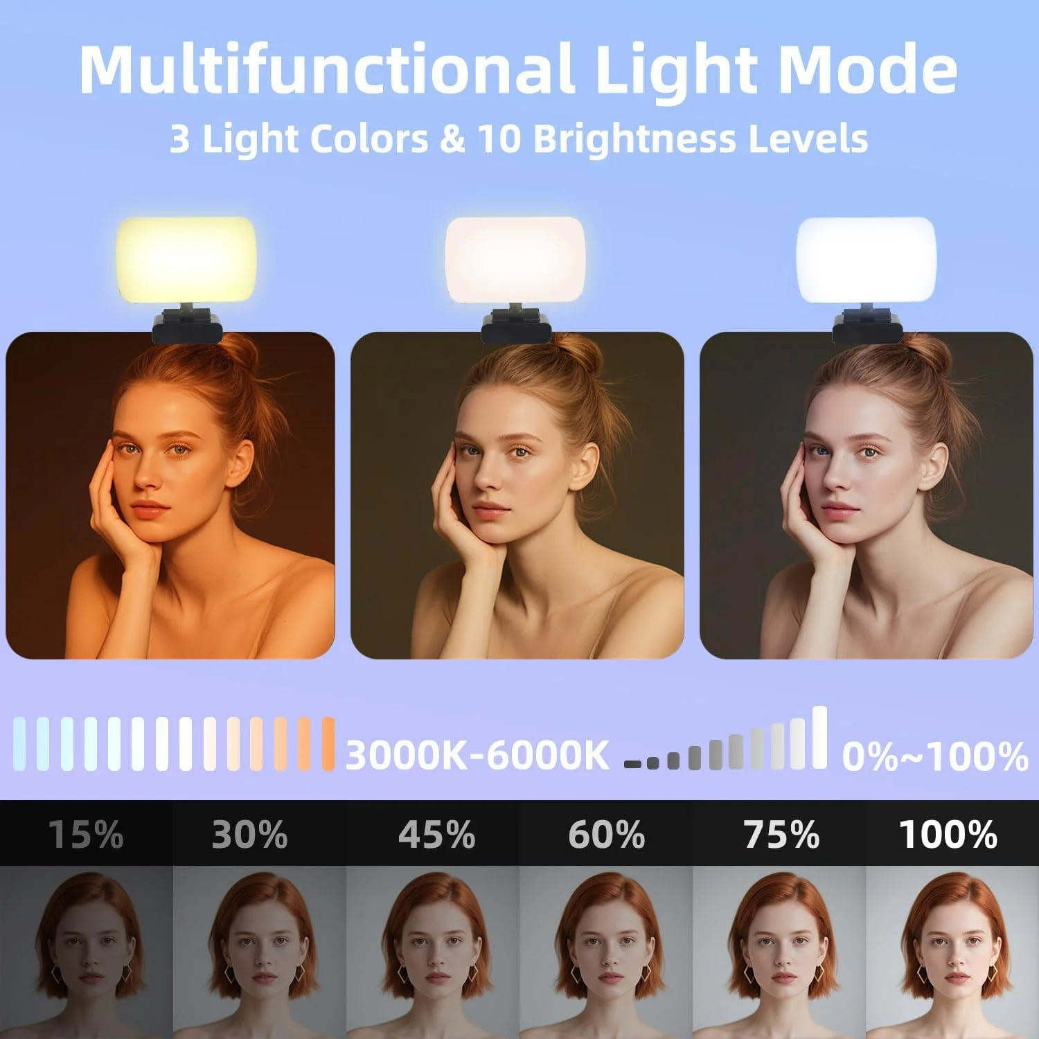 چراغ کنفرانس ویدیویی LED آروتلیخت USB با گیره، 120 LED، 3 رنگ نور، 10 سطح روشنایی، نور چرخشی 360 درجه برای استریمینگ، نور عکس، نور ویدیو برای کامپیوتر، وب کم، لپ تاپ، مانیتور کامپیوتر