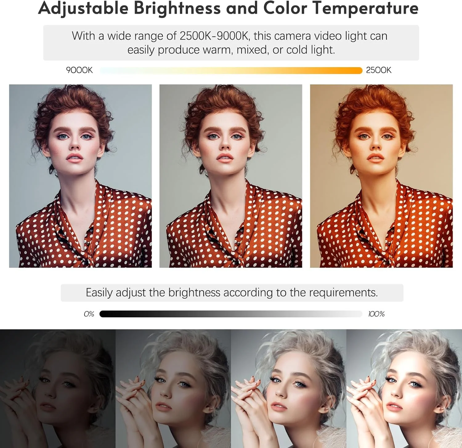 پنل نور ویدئویی LED اندور، نور ویدئویی دوربین 196 LED با قابلیت تنظیم نور 2500K-9000K، نور ویدئویی استریمینگ با مانت کفشک گرم 1/4 اینچی، سوراخ رزوه دار 1/4 اینچی سری NP-F برای عکاسی یوتیوب، تیک تاک و زوم