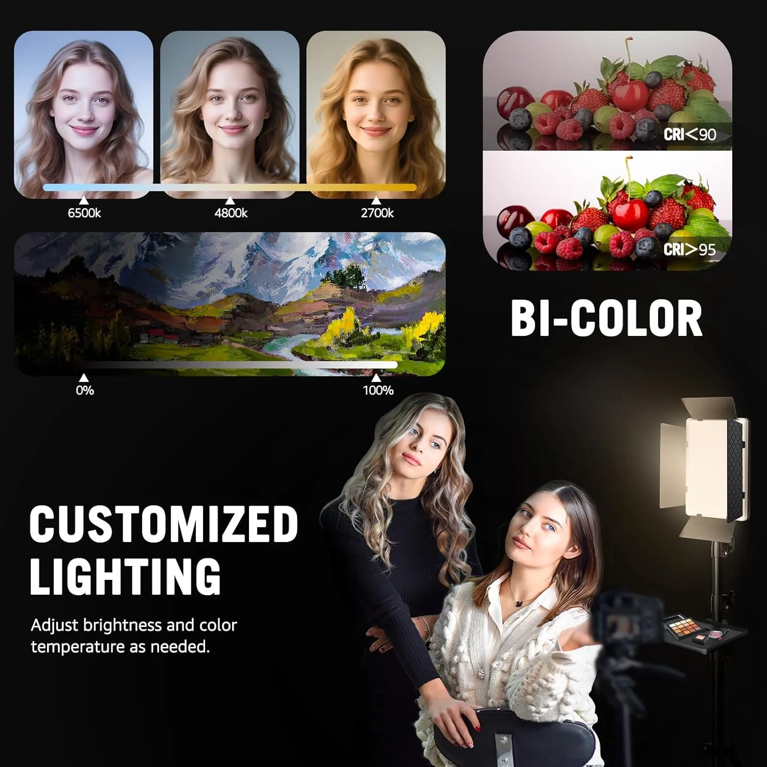 نور ویدیویی دو رنگ 2700K-6500K با سینی و کنترل از راه دور، 36 وات، نور ویدیویی با درهای کرکره ای و نمایشگر، CRI95+، نورپردازی ویدیویی 72 اینچی برای