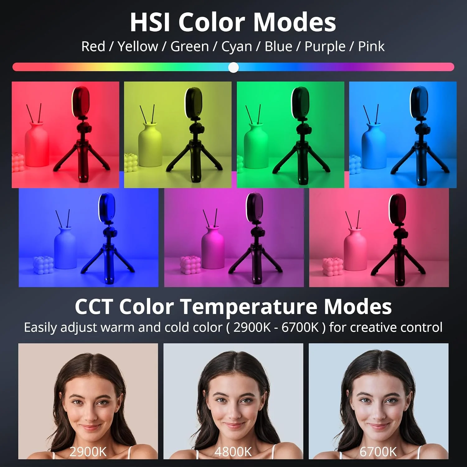 نور ویدئویی RGB LED آتومتک با باتری 2000 میلی آمپر ساعتی، نور کوچک و قابل تنظیم 3000-6700 کلوین، با پایه های کفشک سرد و گیره برای کنفرانس ویدئویی، ضبط ماکرو، عکاسی محصول و یوتیوب