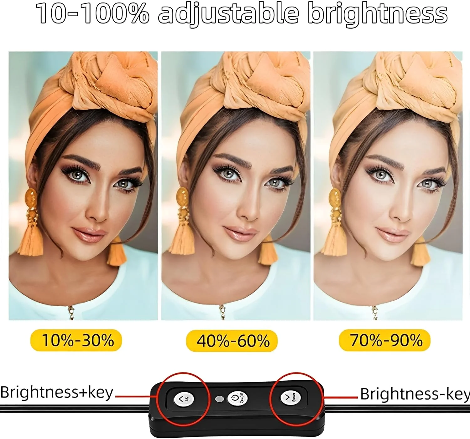 کیت نور ویدئویی LED Beauenty، کیت نورپردازی عکاسی، 2 عدد چراغ استودیویی LED با 66 مهره صرفه جویی در انرژی و 18 فیلتر رنگی برای نورپردازی عکاسی، چراغ های استودیویی و نور برای ضبط ویدئو