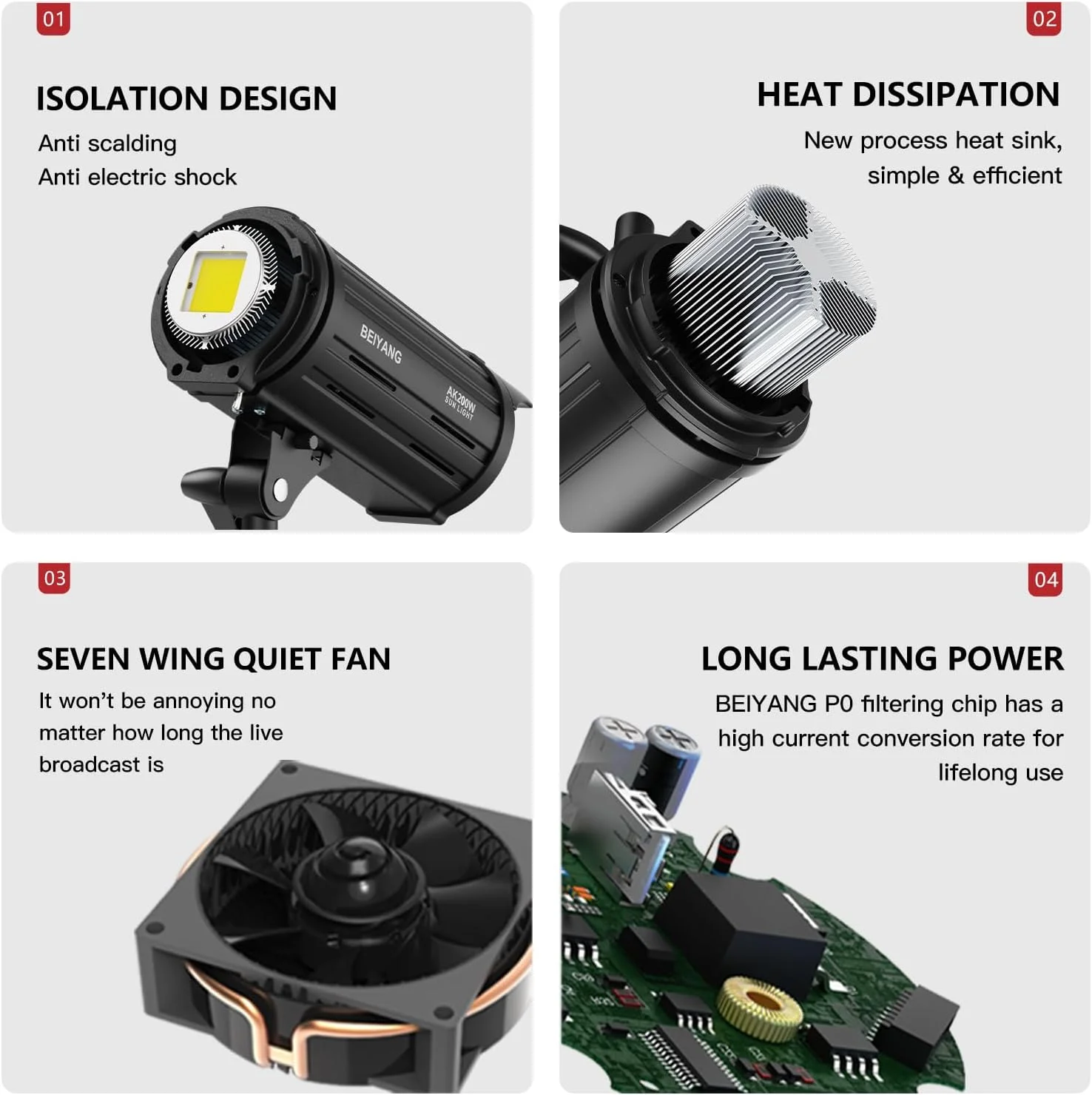 نور ویدئویی ال ای دی روز BEIYANG AK150W، 150 وات 5600K CRI 96+TLCI 97+ مانت بوون COB LED نور مداوم، نور پرکننده حرفه ای برای ضبط ویدئو، عکاسی از محصولات غذایی، نورپردازی استودیو عکس