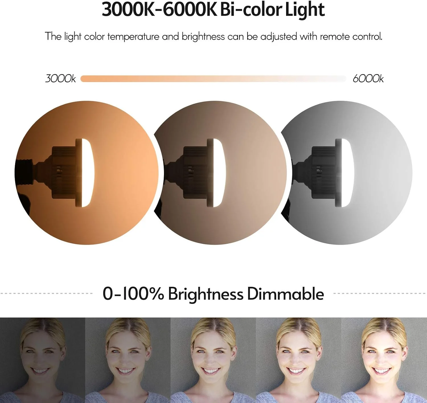 لامپ ال ای دی 45 وات، لامپ ال ای دی 45 وات E27 نور ویدیویی دو رنگ 3000K-6000K با کنترل از راه دور ولتاژ گسترده AC110~235V برای عکاسی پرتره استودیویی نورپردازی منزل