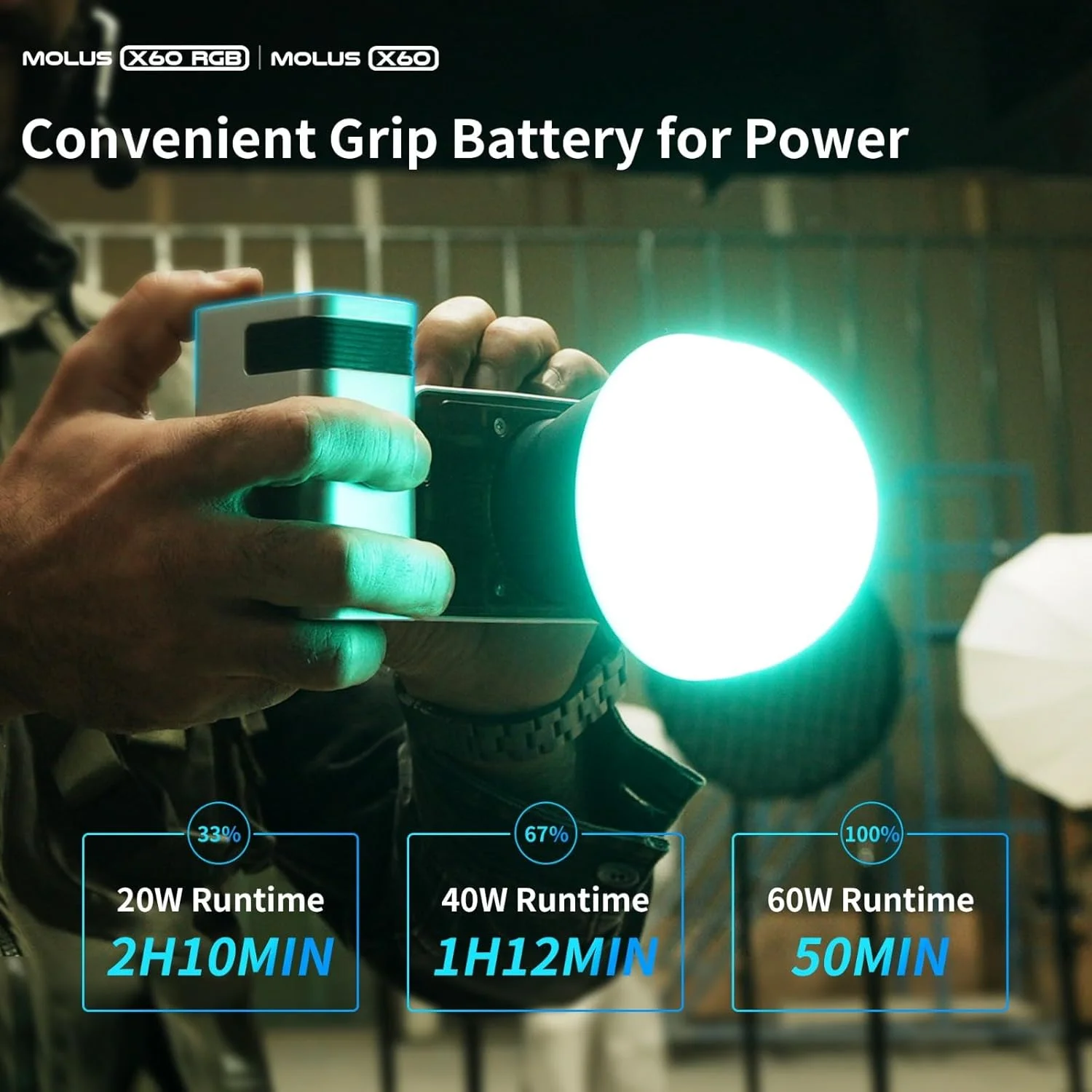 نور ویدئویی ال ای دی 60 وات Zhiyun X60 Pro، دو رنگ CCT 2700-6500K CRI≥95 TLCI≥97، کنترل با اپلیکیشن برای استودیو، یوتیوب، ولاگ، پخش زنده و غیره