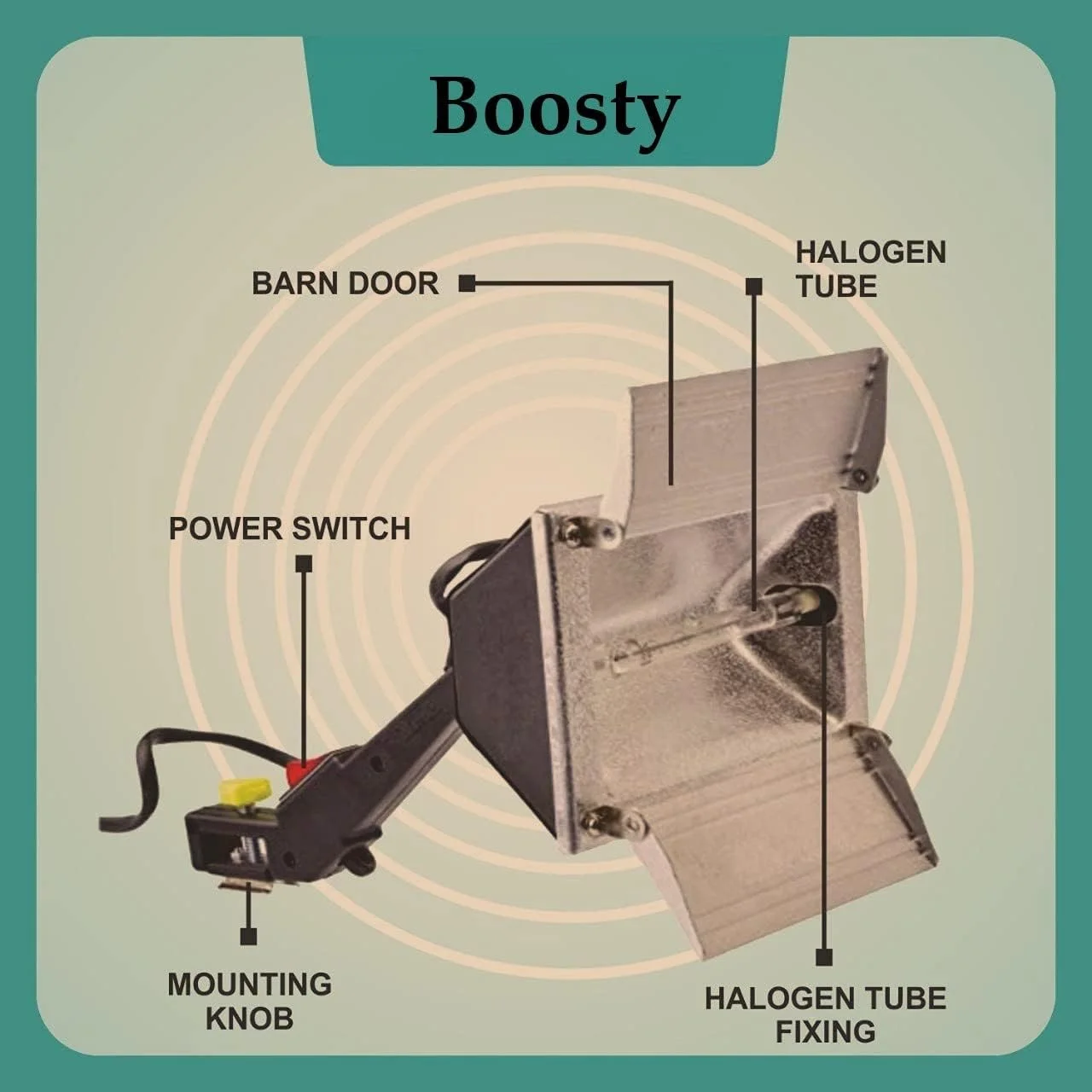 چراغ ویدئویی مداوم Boosty® B4 با چراغ کار هالوژنی 1000 واتی با بازتابنده قابل تنظیم - نورافکن قابل حمل سنگین برای عکاسی، کارگاه و استفاده در محل کار