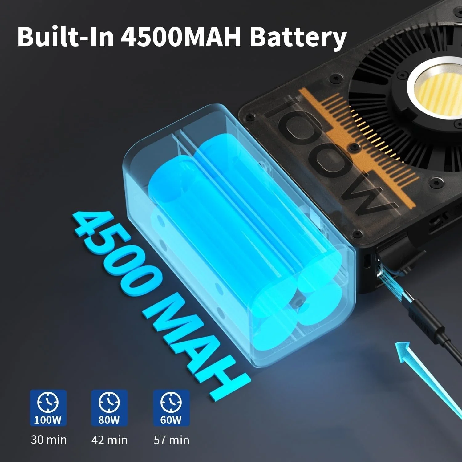 نور ویدئویی ال ای دی 100 واتی Zhiyun CINEPEER CX100، نور قابل حمل دو رنگ برای عکاسی 2700K~6500K CRI 96+ TLCI 97+ با کنترل روشنایی، نور ویدئویی ZHIYUN با فن های داخلی