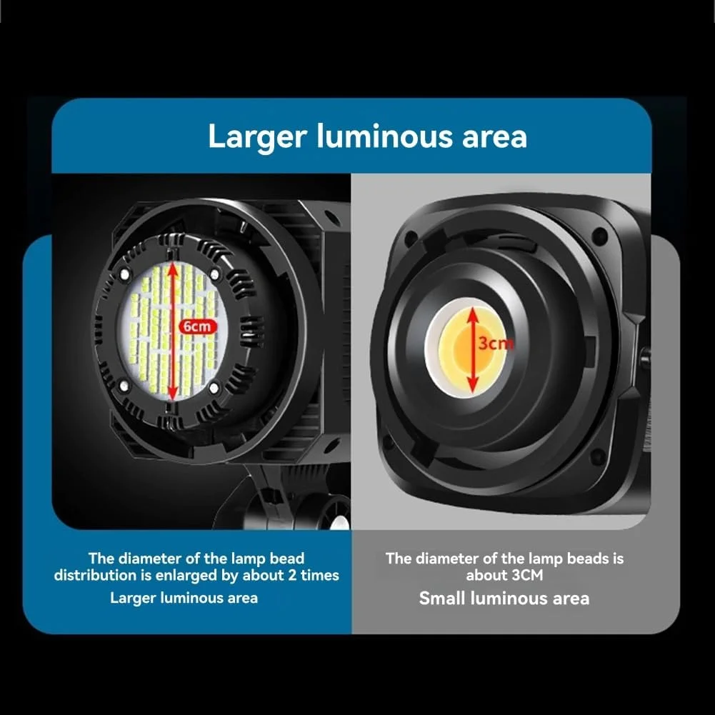 نور ال ای دی 100 واتی عکاسی و فیلمبرداری با کنترل از راه دور، نور خورشید متعادل برای نورپردازی سافت باکس و لوازم جانبی فلاش