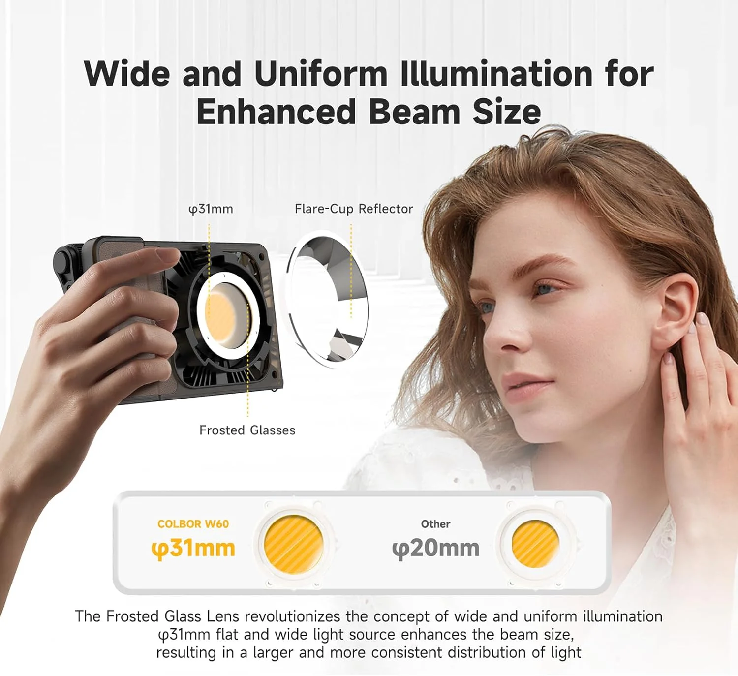 نور ویدئویی LED جیبی با گیره صفحه نمایش برای کنفرانس تلفنی، تبلت، تلفن همراه، نور پرکننده 2500K-9000K، قابل تنظیم، دارای باتری داخلی برای جلسات آنلاین، پخش زنده و سلفی