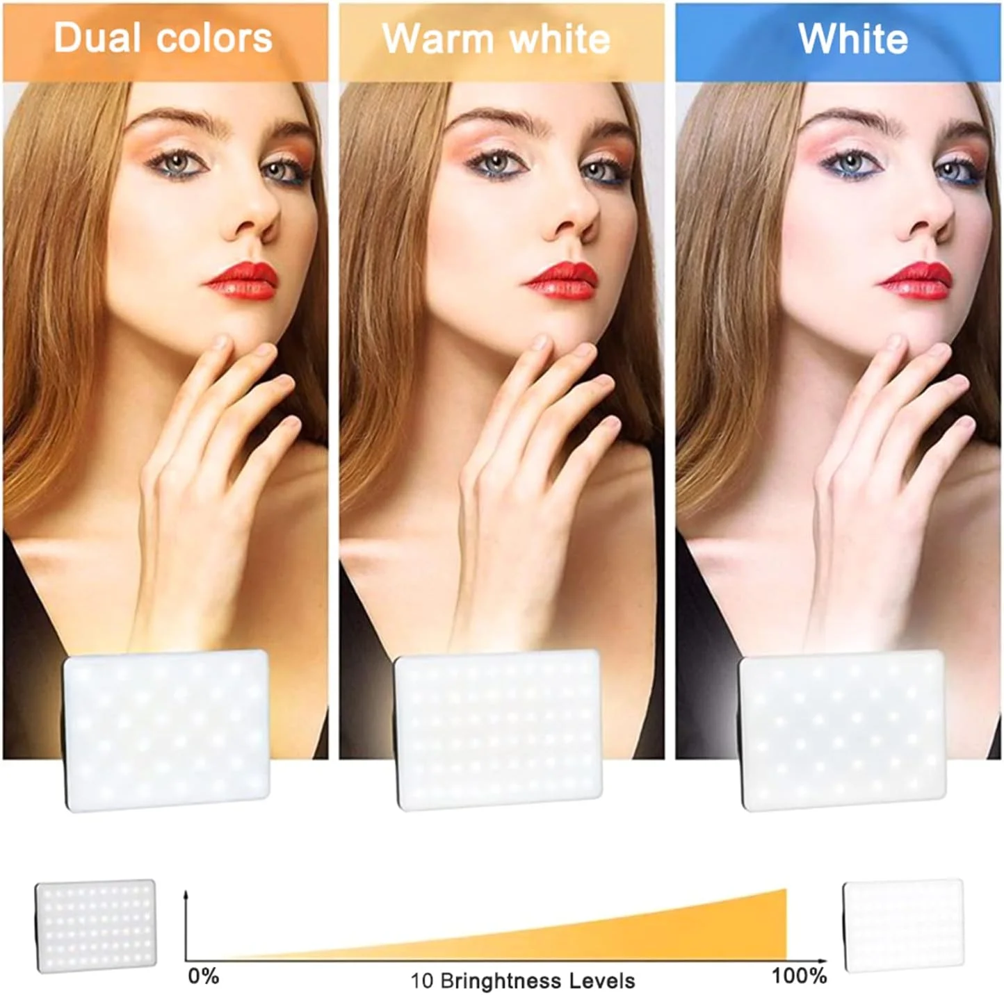 نور ویدئویی LED جیبی با گیره صفحه نمایش برای کنفرانس تلفنی، تبلت، تلفن همراه، نور پرکننده 2500K-9000K، قابل تنظیم، دارای باتری داخلی برای جلسات آنلاین، پخش زنده و سلفی