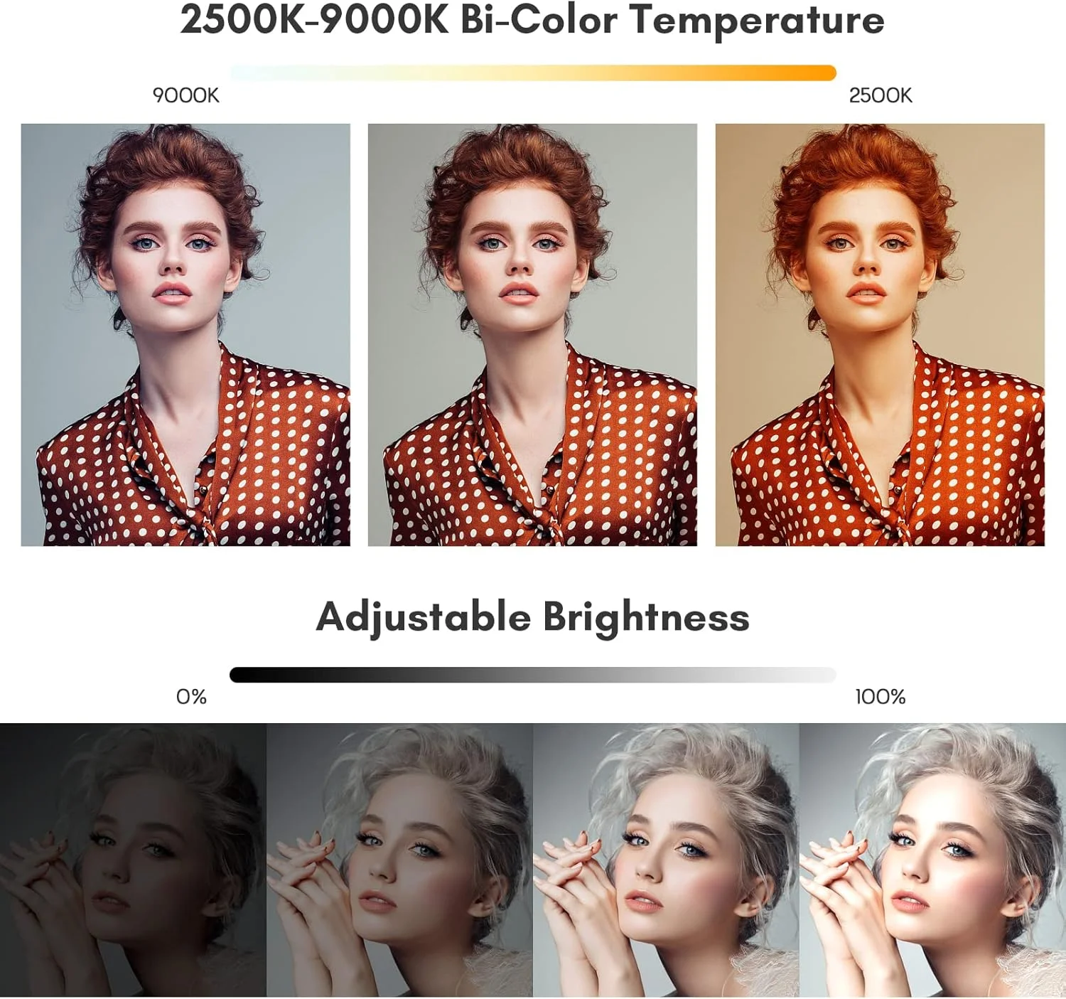 نور ویدئویی برای لپ تاپ، نور LED گیره دار جیبی برای کنفرانس ویدئویی کامپیوتر، تبلت، تلفن همراه، 2500K-9000K با قابلیت تنظیم نور، دارای باتری داخلی برای جلسات آنلاین، پخش زنده و سلفی