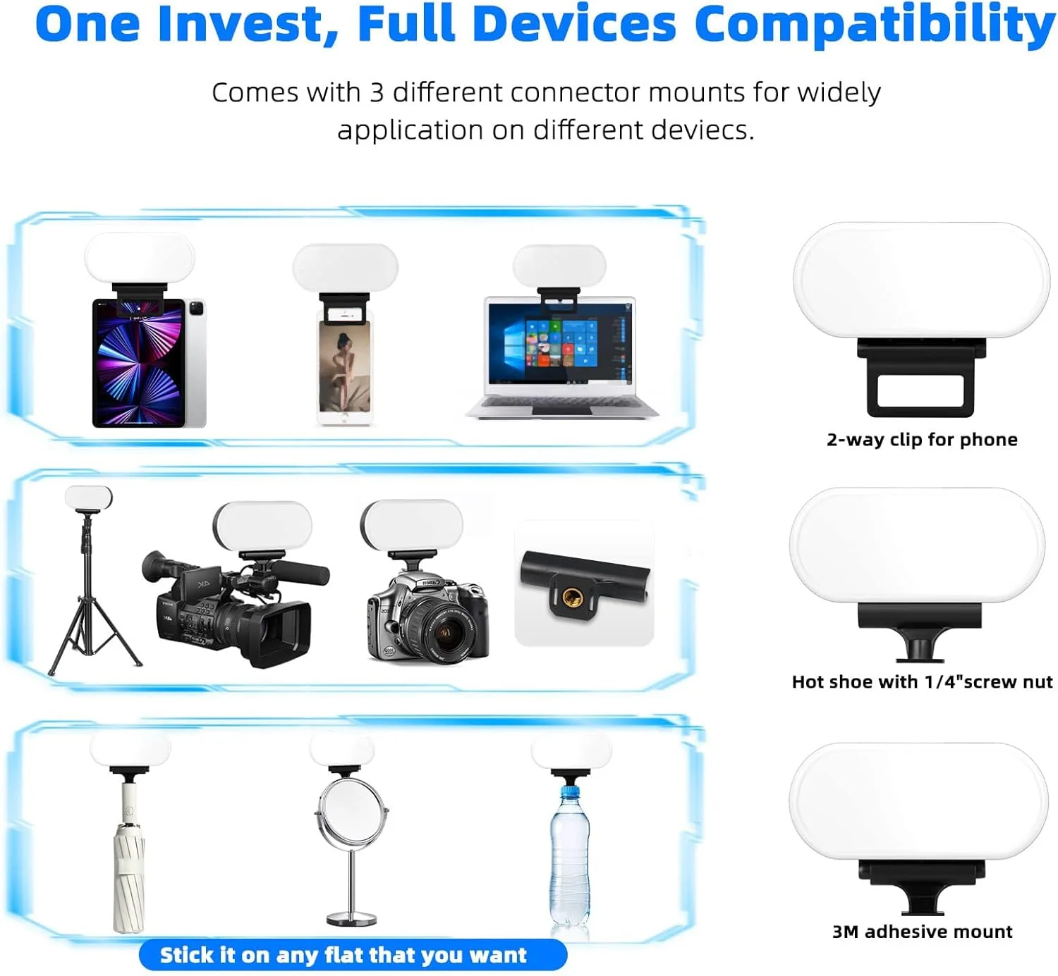 نور ویدیو، چراغ ال ای دی دوربین برای کنفرانس ویدیویی کامپیوتر، نور سلفی قابل حمل با توان بالا 3000 میلی آمپر قابل شارژ/CRI 95+/3 حالت نور/3 پایه برای تلفن، آیفون، زوم، عکس، آرایش (همراه با گیره)