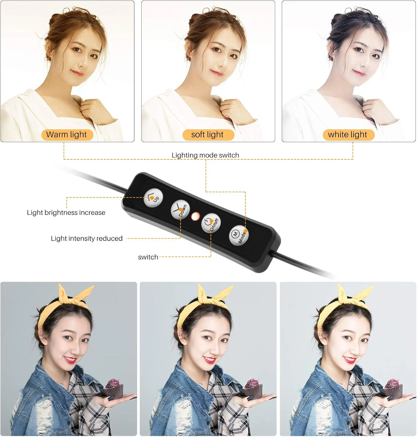 نور حلقه ای ال ای دی کوچک 4 اینچی گیره ای برای لپ تاپ، نورپردازی کنفرانس ویدیویی، 3 حالت نورپردازی 3200K-6500K، با قابلیت تنظیم نور، تغذیه از طریق USB برای پخش زنده، آموزش آنلاین و جلسات