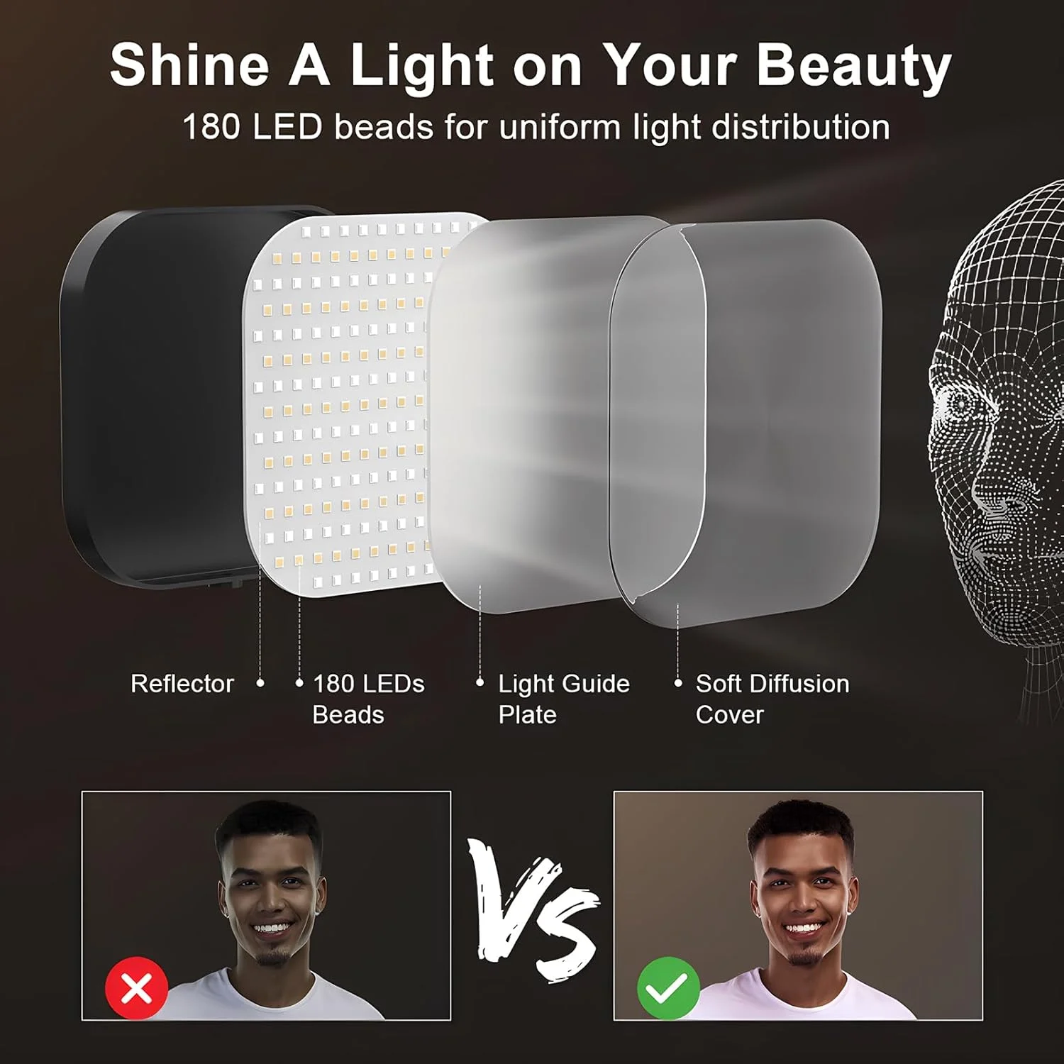 نور ویدئو کنفرانس، نور ویدئویی 180 LED با 3 رنگ و 5 روشنایی و تایمر برای ضبط ویدئو، نور وب کم با نگهدارنده تلفن برای لپ تاپ، جلسات آنلاین، تماس های ویدئویی، پخش زنده