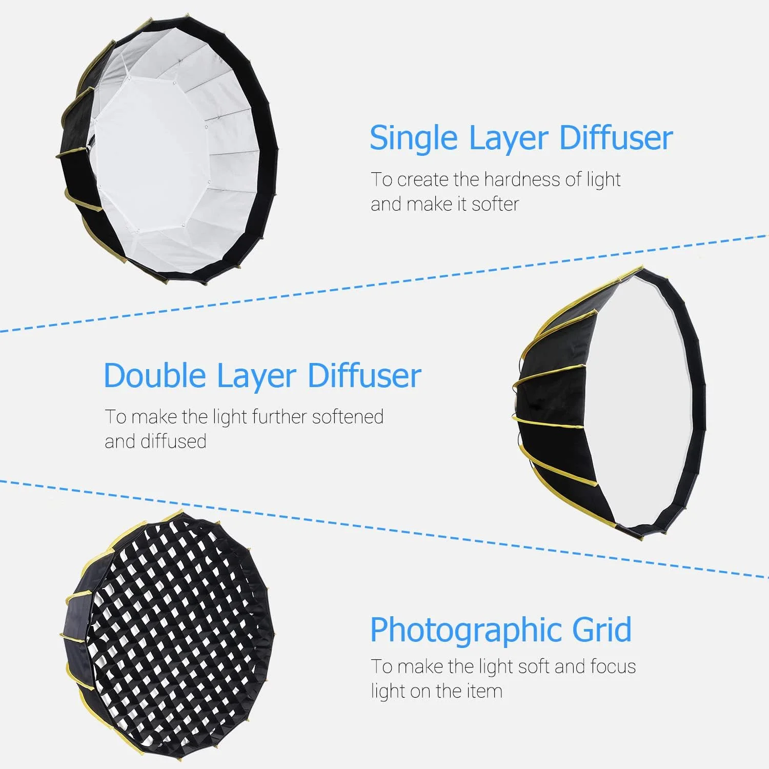 کیت نور ویدئویی LED قابل تنظیم COOPIC CL-150 شامل سافت باکس و پایه نور برای نورپردازی استودیوی عکس و فیلم، ضبط ویدئو، عکاسی کودکان، عکاسی در فضای باز