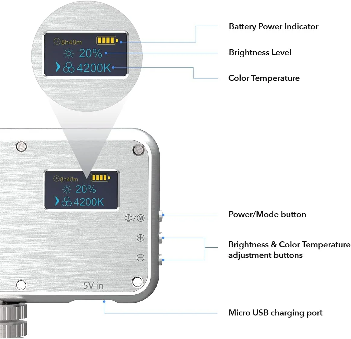 نور ویدئویی LED دیجی پاور با ۲۴ سطح روشنایی، کنترل دمای رنگ و فیلتر نور، ۱۱۲ چراغ LED، شامل نگهدارنده جهانی تلفن هوشمند برای تلفن های همراه، دوربین های DSLR، دوربین های اکشن و دوربین های فیلمبرداری