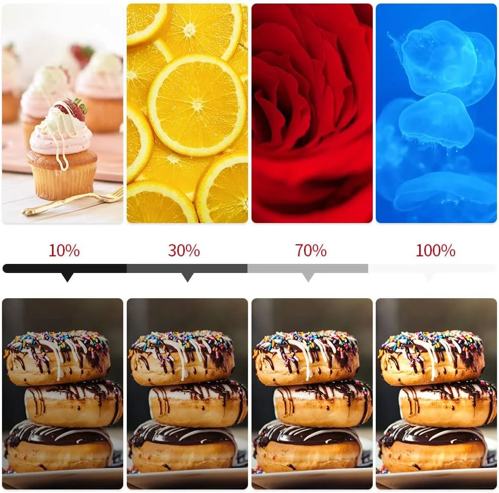 کیت نور ویدئویی LED USB رومیزی 2 عددی با نور پرکننده دیمر دار 5600K، سه پایه قابل افزایش، سر توپی انعطاف پذیر، فیلترهای رنگی برای نورپردازی کنفرانس