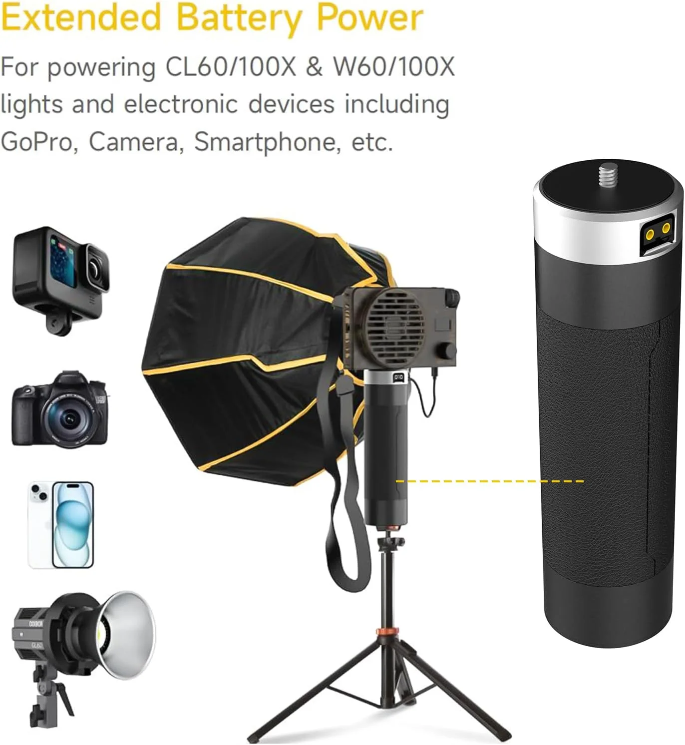 گریپ باتری Pepisky PG99 98WH با پیچ 1/4 اینچی، رابط D-Tap و Type-C، منبع تغذیه باتری داخلی با ظرفیت بالا برای گریپ برق لامپ های ویدیویی CL60 CL100 W60 W100