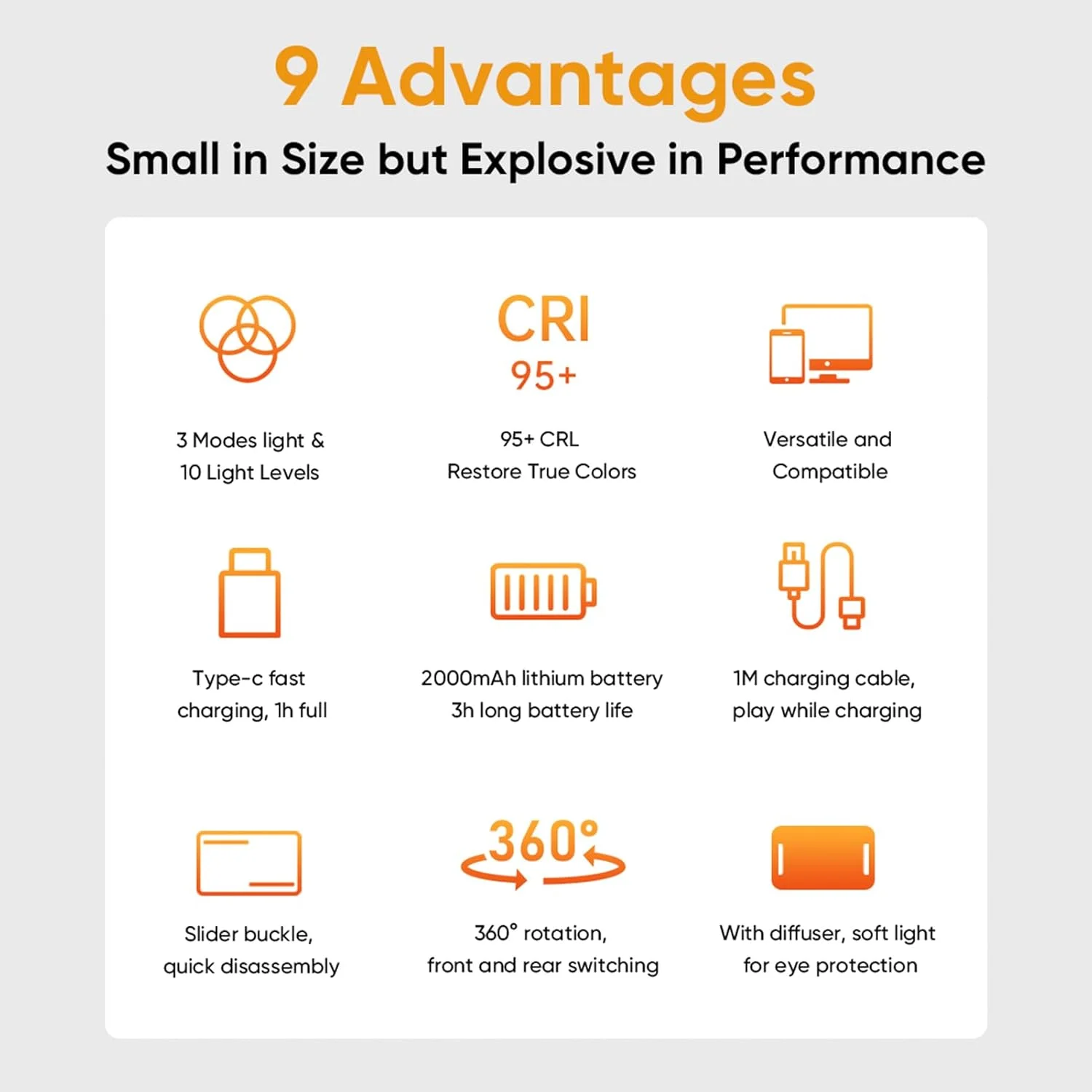 چراغ LED کوچک عکاسی Pepisky با نور قابل تنظیم، چراغ قابل حمل برای ولاگ با حالت های نور سه رنگ، 40 مهره LED، دمای رنگ 2700K-6500K با گیره تلفن و پایه کفشک سرد برای پخش زنده