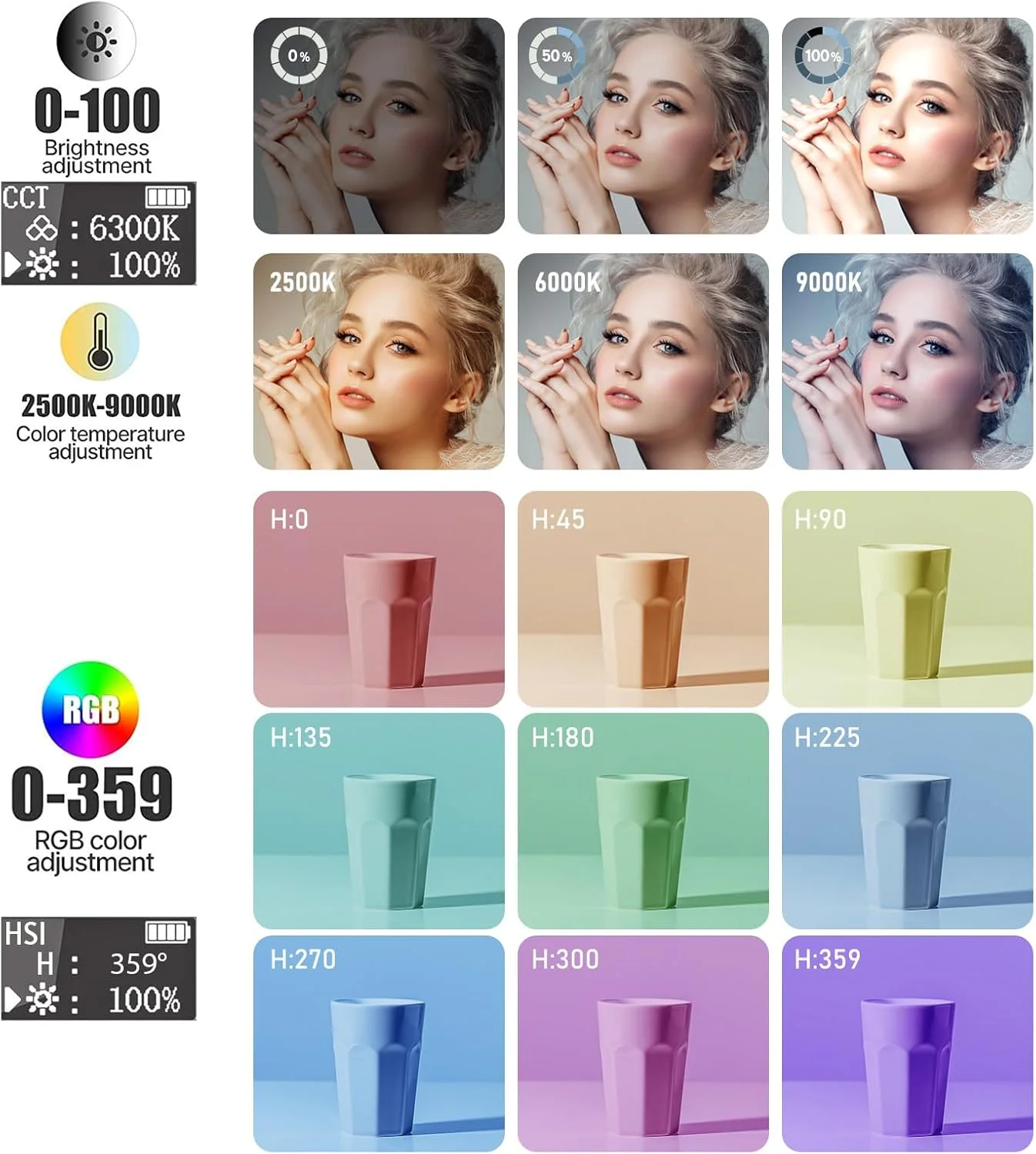 نور ویدئویی جیبی RGB پپیسکی ST-120RGB، نور پرکننده تلفن همراه گیره دار، نور ویدئویی LED کنفرانس ویدیویی تبلت کامپیوتر 2500K-9000K با قابلیت تنظیم نور و 20 جلوه نورپردازی صحنه برای جلسه آنلاین زنده نور ویدئویی جیبی RGB پپیسکی ST-120RGB، نور پرکننده تلفن همراه گیره دار، نور ویدئویی LED کنفرانس ویدیویی تبلت کامپیوتر 2500K-9000K با قابلیت تنظیم نور و 20 جلوه نورپردازی صحنه برای جلسه آنلاین زنده