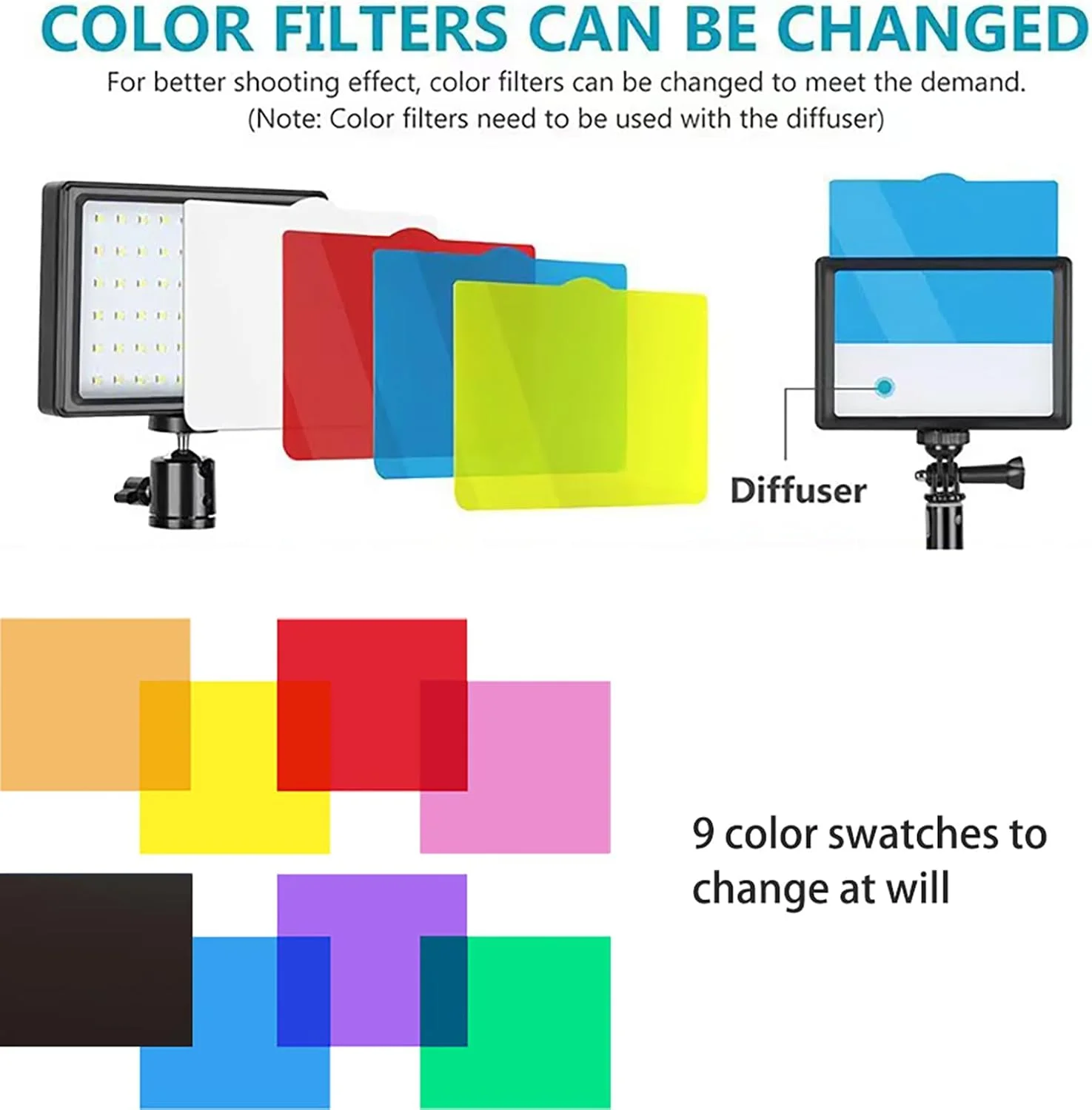 نور عکاسی، چراغ ویدئویی 66 LED با پایه سه پایه، نورپردازی خروجی مداوم 5600K قابل حمل برای استودیوی عکس غذا، چراغ های عکسبرداری کنترل از راه دور با پارچه پس زمینه و گیره و 18 فیلتر رنگی