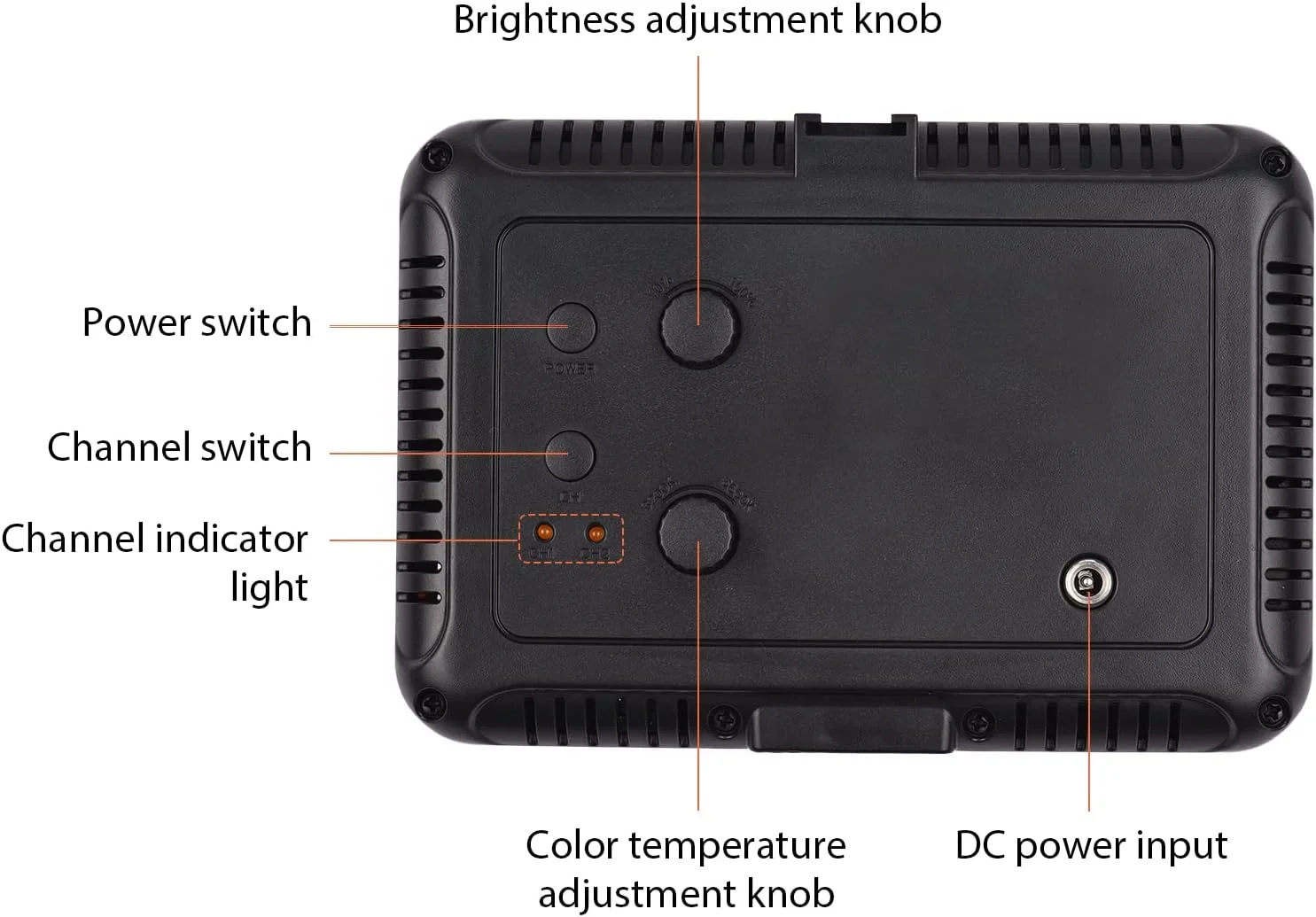 کیت نور ویدئویی 22 وات با پایه گیره C، دارای 216 عدد لامپ LED با دمای رنگ دوگانه 3200-5500K، روشنایی قابل تنظیم، سر توپی و کنترل از راه دور برای بازی، ضبط ویدیو و تولید محتوای ویدئویی