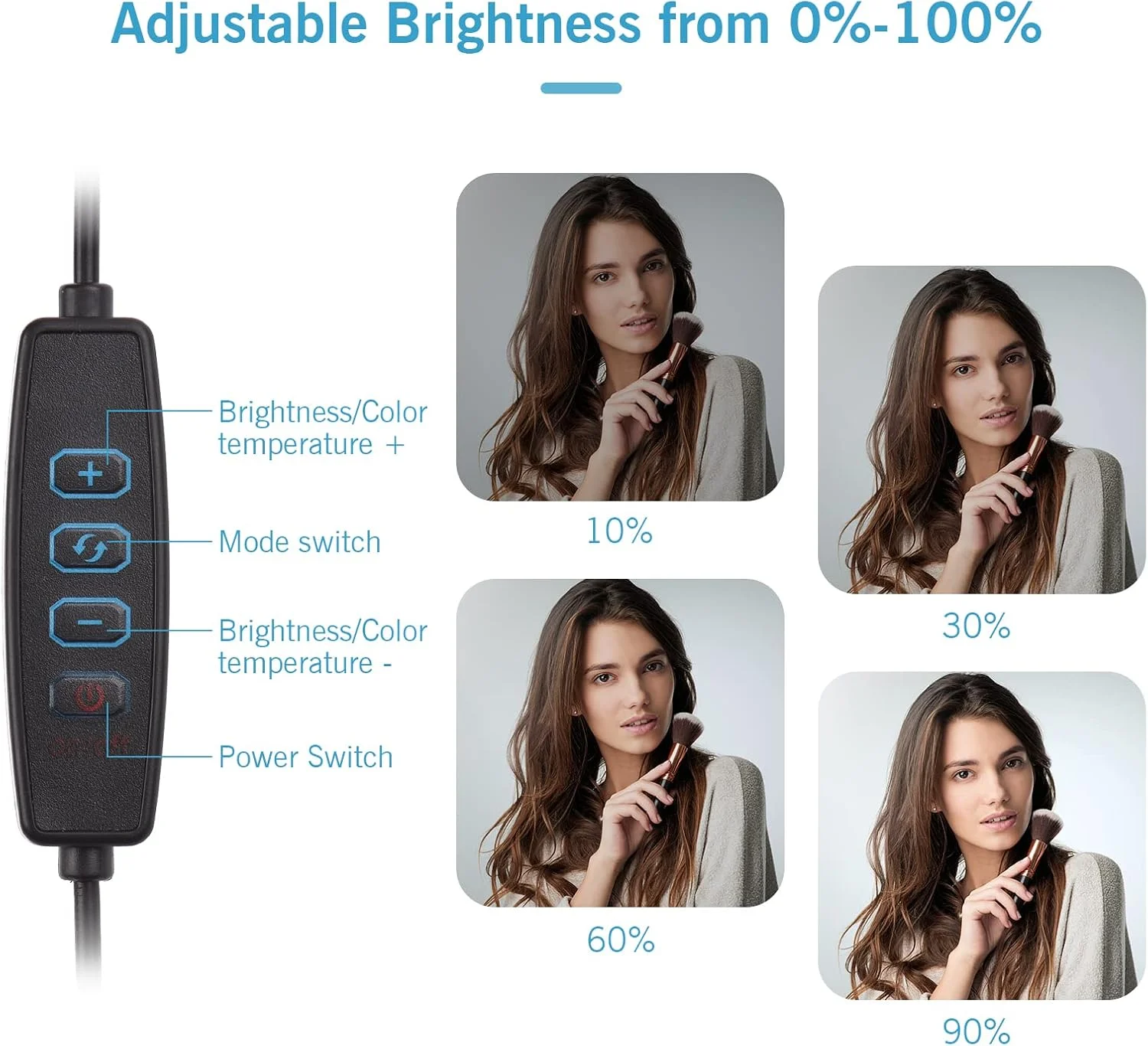 نورهای عکاسی، مجموعه 2 عددی چراغ LED ویدئویی 15 واتی، نور پرکننده رومیزی برای عکاسی، دمای رنگ دوگانه قابل تنظیم، روشنایی CRI95، منبع تغذیه USB با سه پایه قابل افزایش و فیلترهای رنگی برای ویدئو بلاگ