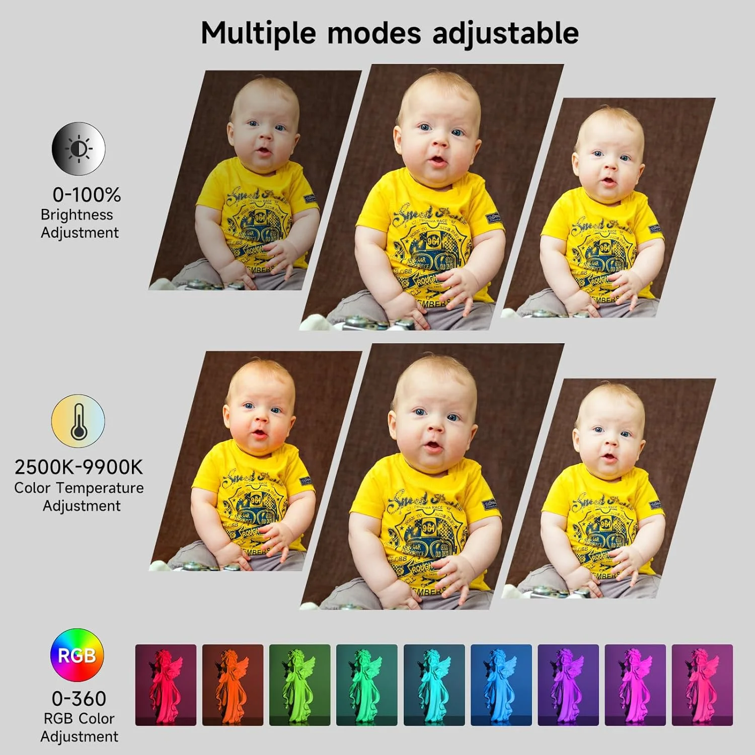 نور ویدئویی RGB فوتولکس Tofu، نور LED دوربین 360 درجه تمام رنگی قابل حمل برای عکاسی، 2000mAh قابل شارژ CRI 96+/21 حالت صحنه/2500-9900K پنل قابل تنظیم با قابلیت جذب مغناطیسی