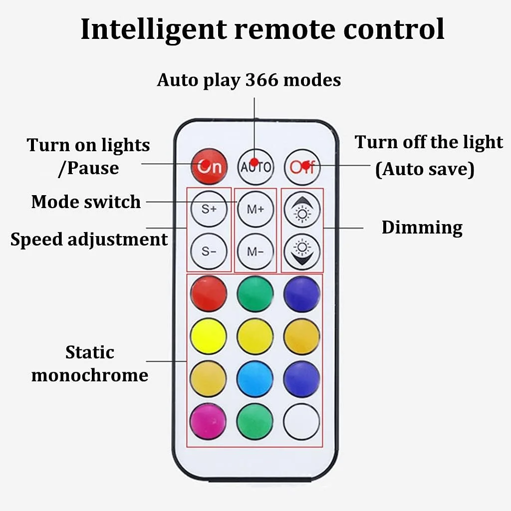 چراغ استودیویی RGB LED به همراه پایه رومیزی/سه پایه، نور قابل حمل USB شارژی مناسب برای نورپردازی ویدیو