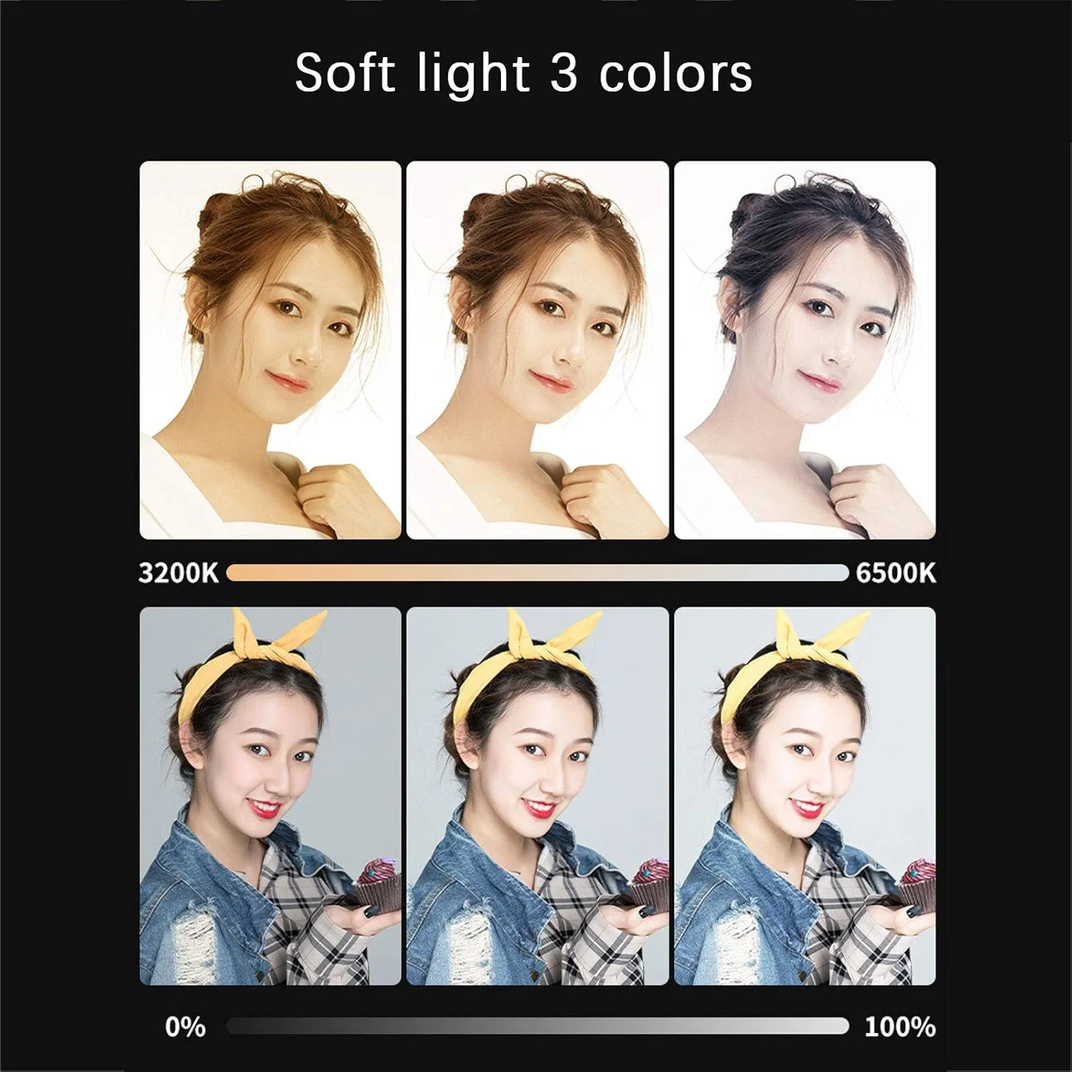 چراغ LED، چراغ کوچک قابل حمل برای ویدئو با گیره برای تبلت و لپ تاپ، مناسب تماس های ویدئویی، پخش زنده و جلسات آنلاین