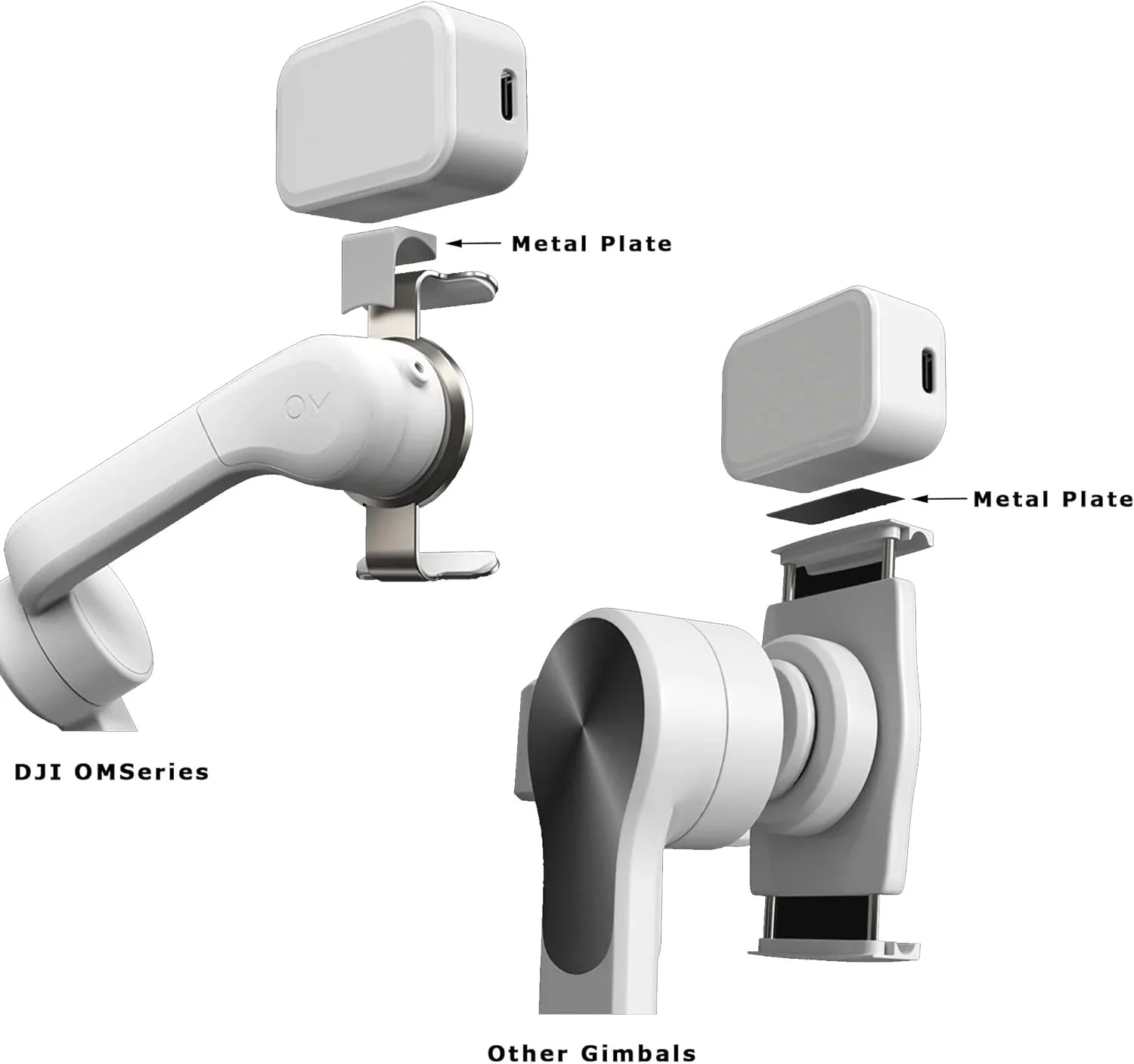 نور ویدئویی LED، نور پرکننده OM، نور پرکننده مغناطیسی مینی قابل شارژ 900mAh، نورپردازی قابل حمل عکاسی، سه حالت نور با روشنایی قابل تنظیم، سازگار با تلفن سه پایه دوربین DJI Osmo