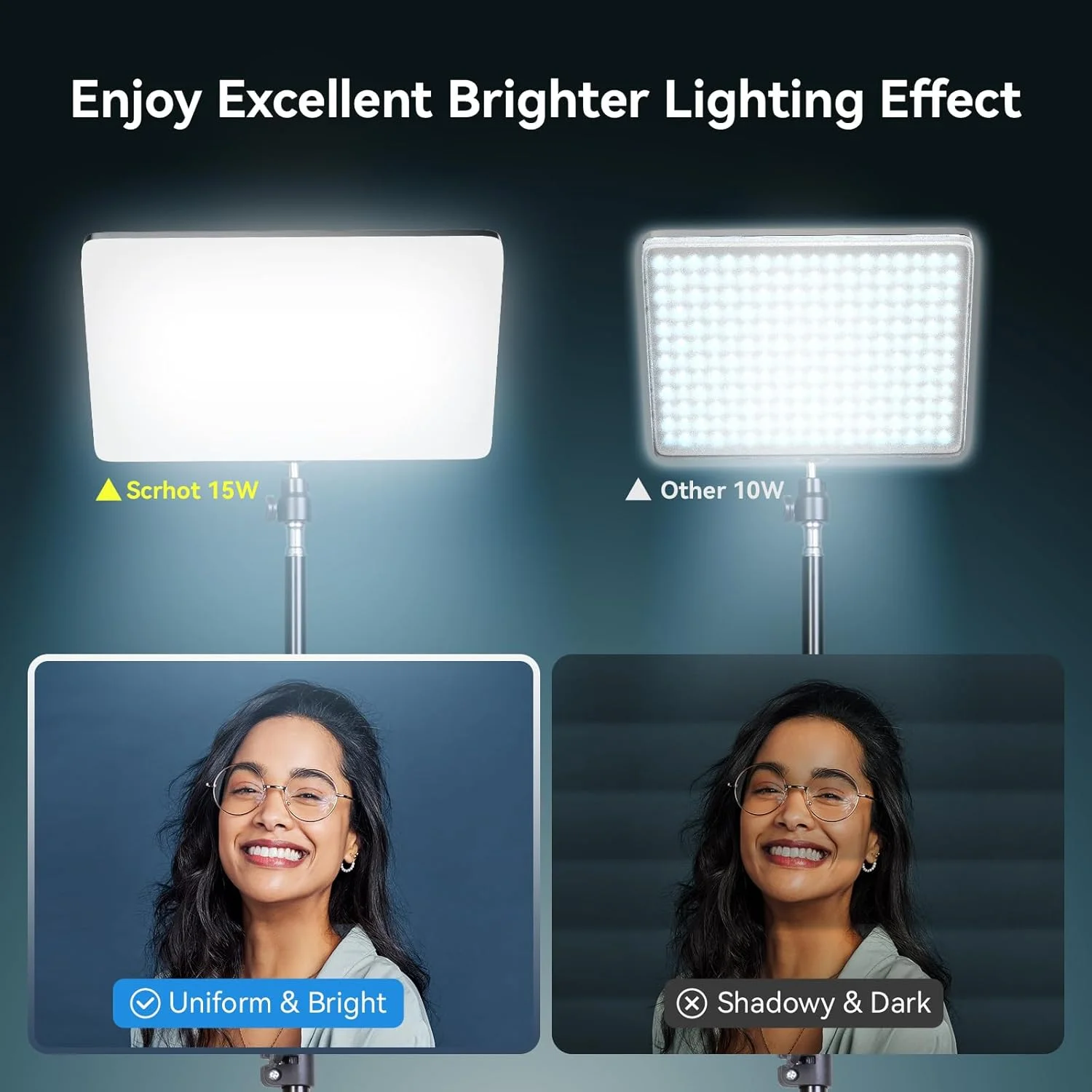 بسته 2 عددی نور ال ای دی برای فیلمبرداری و عکاسی، نور استودیویی 15 واتی به همراه پایه سه پایه 51.2 اینچی، نورپردازی مداوم USB با قابلیت تنظیم نور 2800-8400K، برای ضبط ویدیو