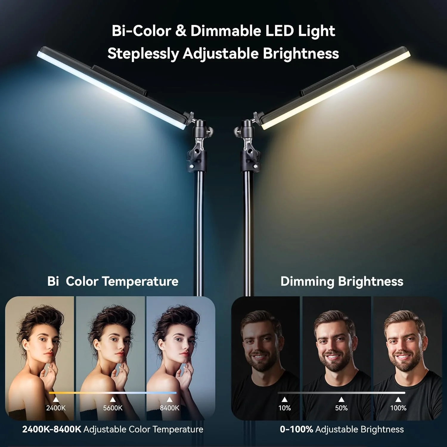 بسته 2 عددی نور ال ای دی برای فیلمبرداری و عکاسی، نور استودیویی 15 واتی به همراه پایه سه پایه 51.2 اینچی، نورپردازی مداوم USB با قابلیت تنظیم نور 2800-8400K، برای ضبط ویدیو