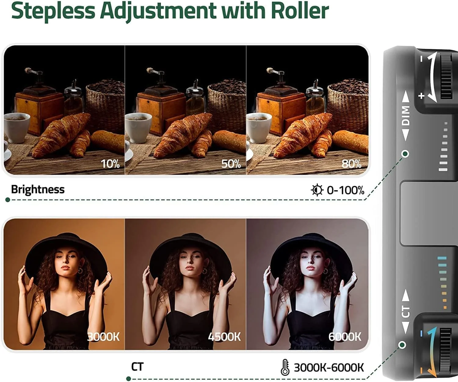 نور ویدئویی LED، نور کامپیوتر برای جلسات ویدئویی، 100 لامپ LED با گیره، 3 مانت کفشک سرد دیمر دار، نور کنفرانس ویدئویی قابل شارژ، سازگار با دوربین، مونوپاد و سه پایه تلفن همراه