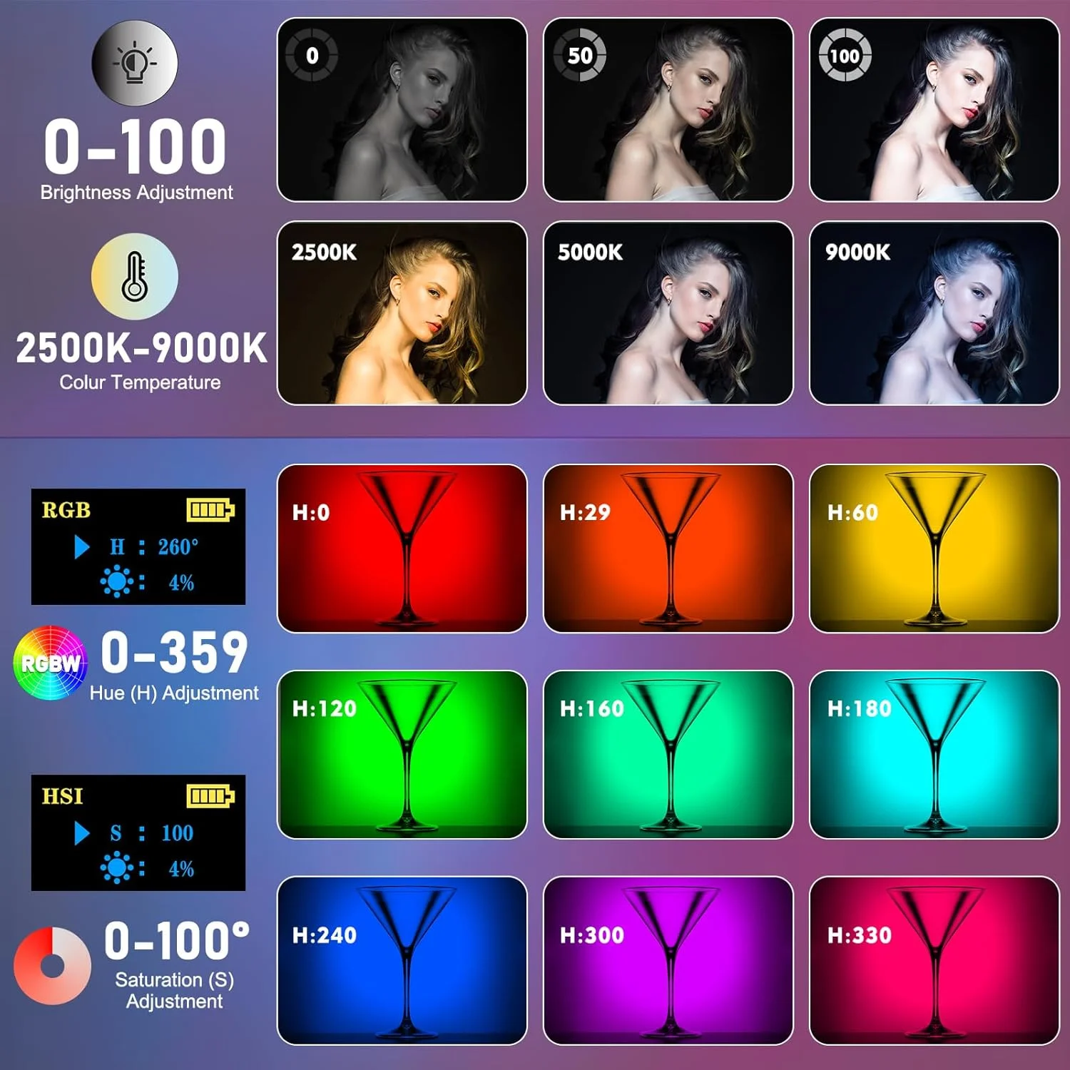 نور ویدئویی RGB، نور سلفی Starbea برای گوشی با گیره و سه پایه، 360 درجه تمام رنگی، 20 جلوه نوری، 2500K-9000K، 95+CRI، نورپردازی عکاسی برای پخش زنده/مهمانی/یوتیوب/تیک تاک/ضبط ویدئو