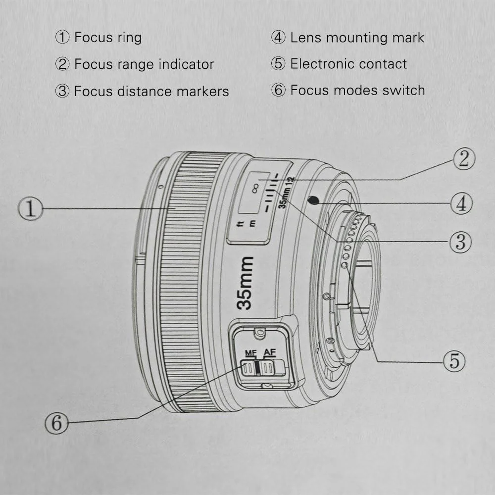 لنز ۳۵ میلیمتری YONGNUO YN35mm F2N با دیافراگم ۱:۲، لنز پرایم واید انگل با فوکوس خودکار و دستی برای دوربینهای DSLR نیکون لنز ۳۵ میلیمتری YONGNUO YN35mm F2N با دیافراگم ۱:۲، لنز پرایم واید انگل با فوکوس خودکار و دستی برای دوربینهای DSLR نیکون