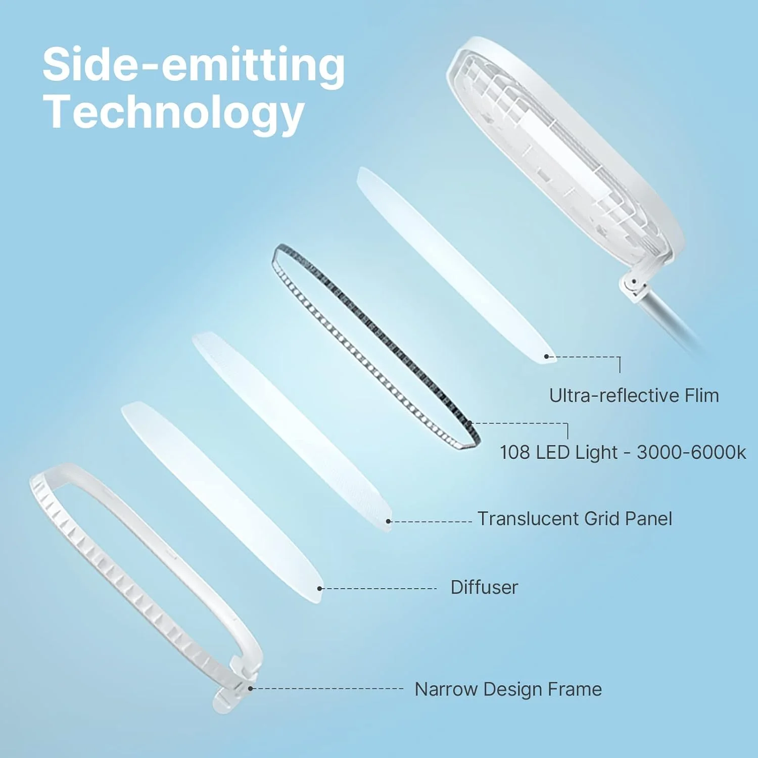 نور کلیدی VIJIM، چراغ‌های استریمینگ با پایه رومیزی قابل افزایش 38 اینچی، پنل LED استودیویی حرفه‌ای با پخش‌کننده داخلی و نمایشگر LCD، چراغ ویدئویی LED با پایه رومیزی برای عکاسی و فیلمبرداری در یوتیوب (K4)